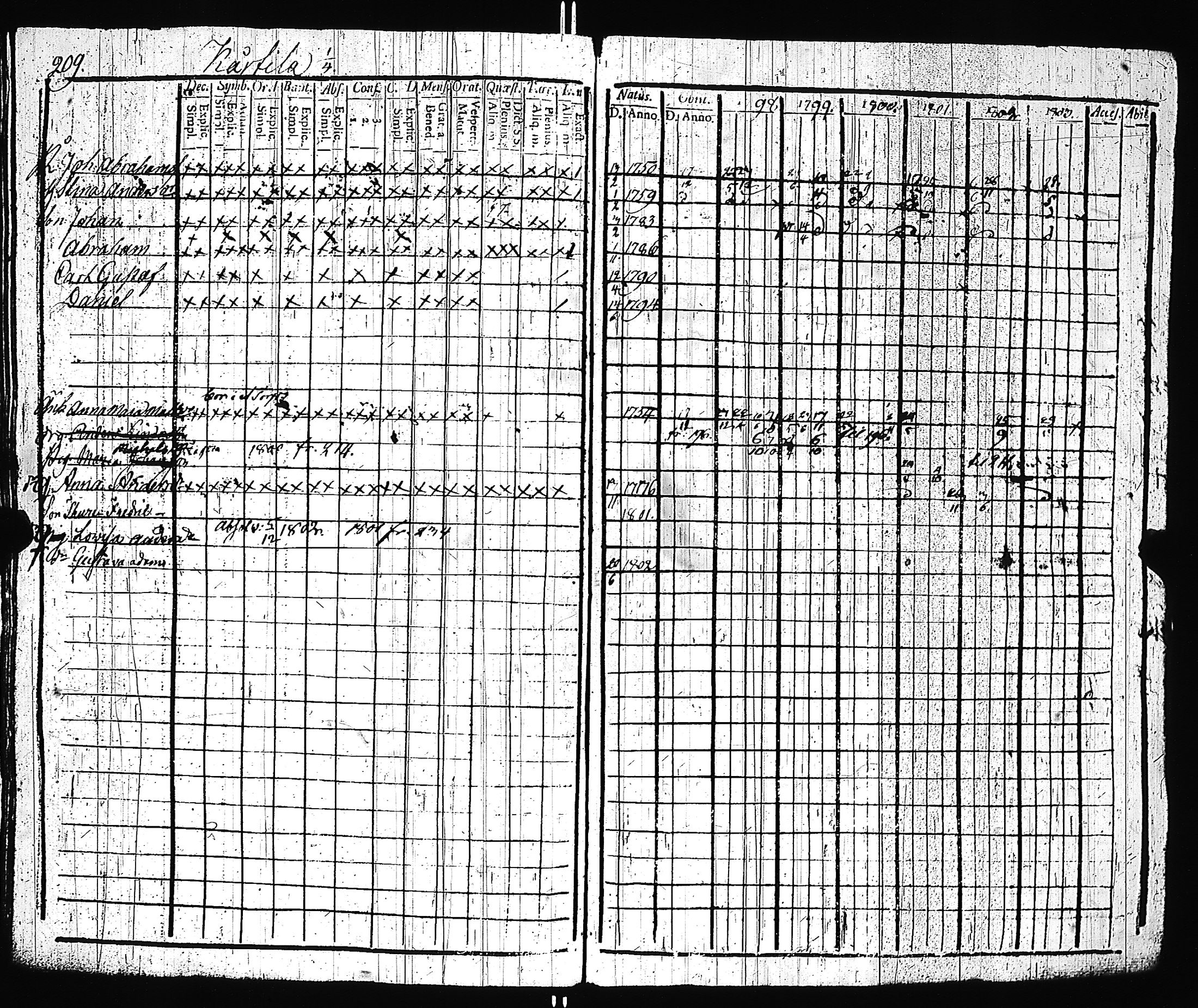 [ kuvat/212.jpg ]