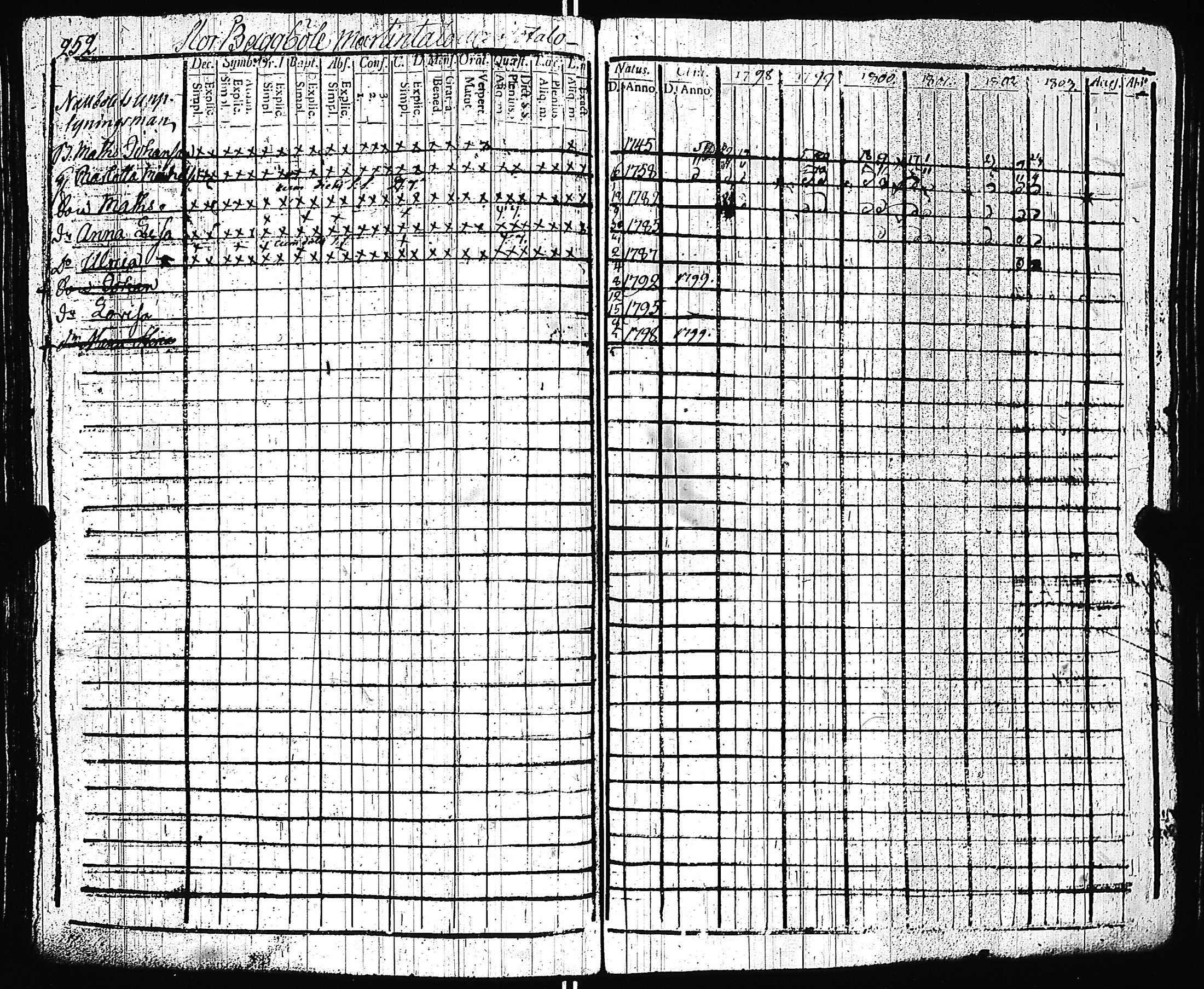 [ kuvat/255.jpg ]