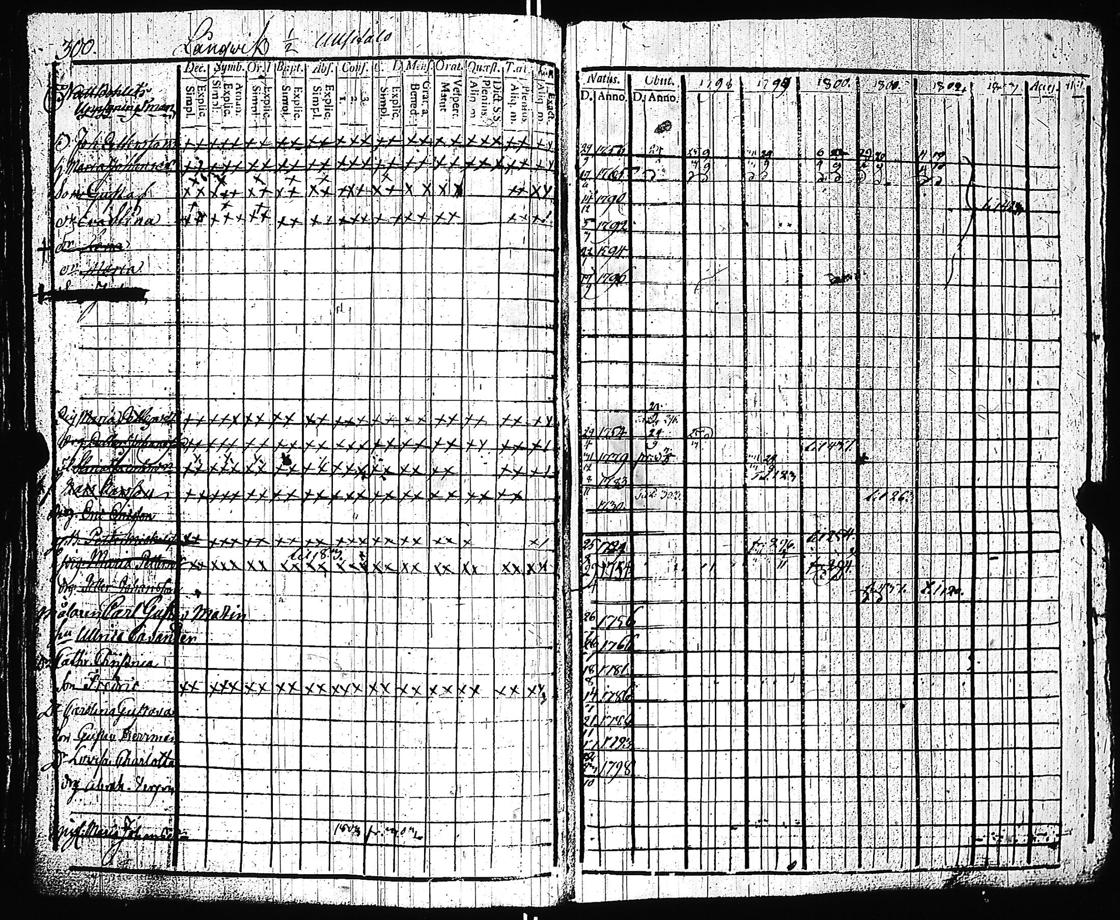 [ kuvat/303.jpg ]