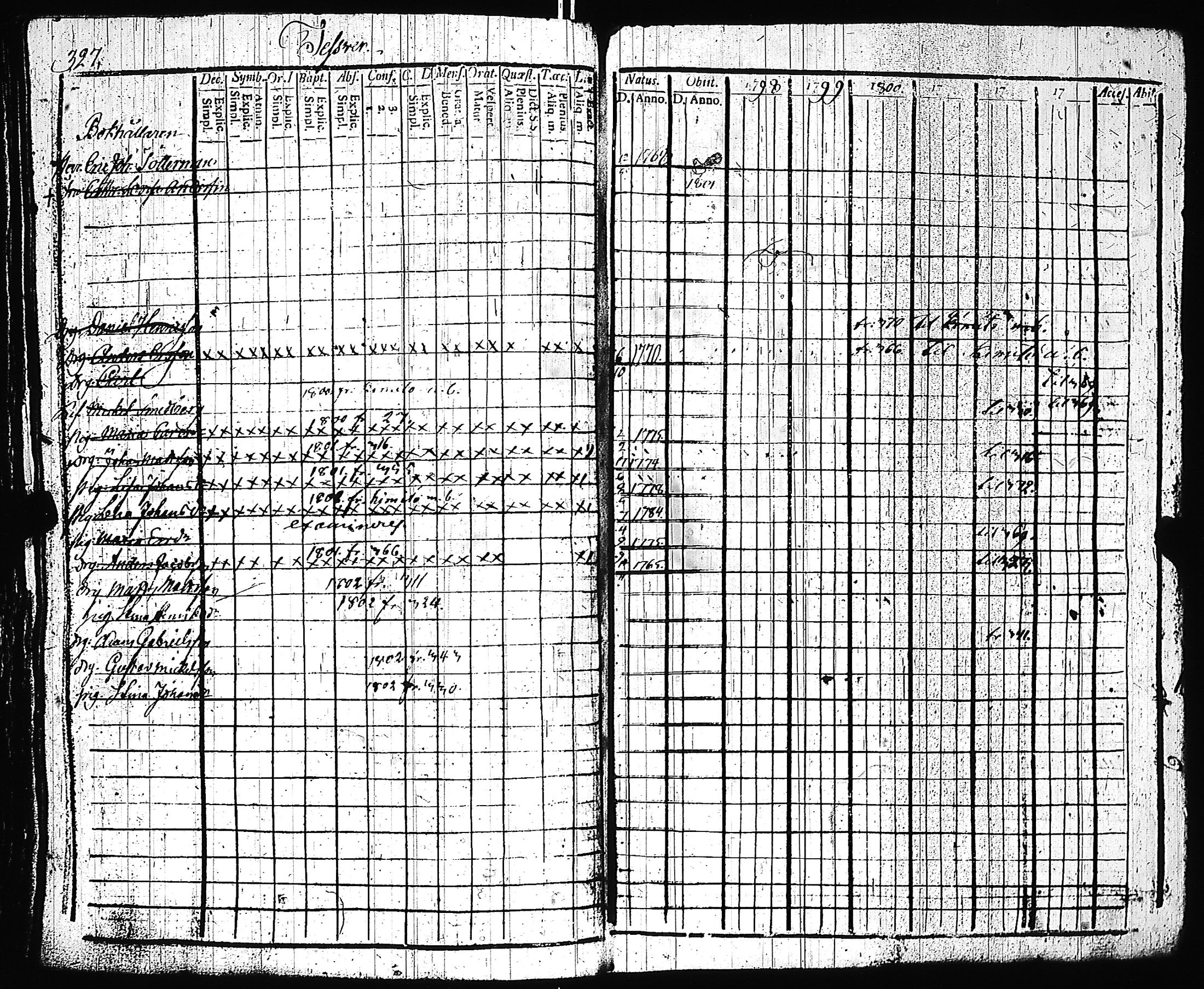 [ kuvat/330.jpg ]