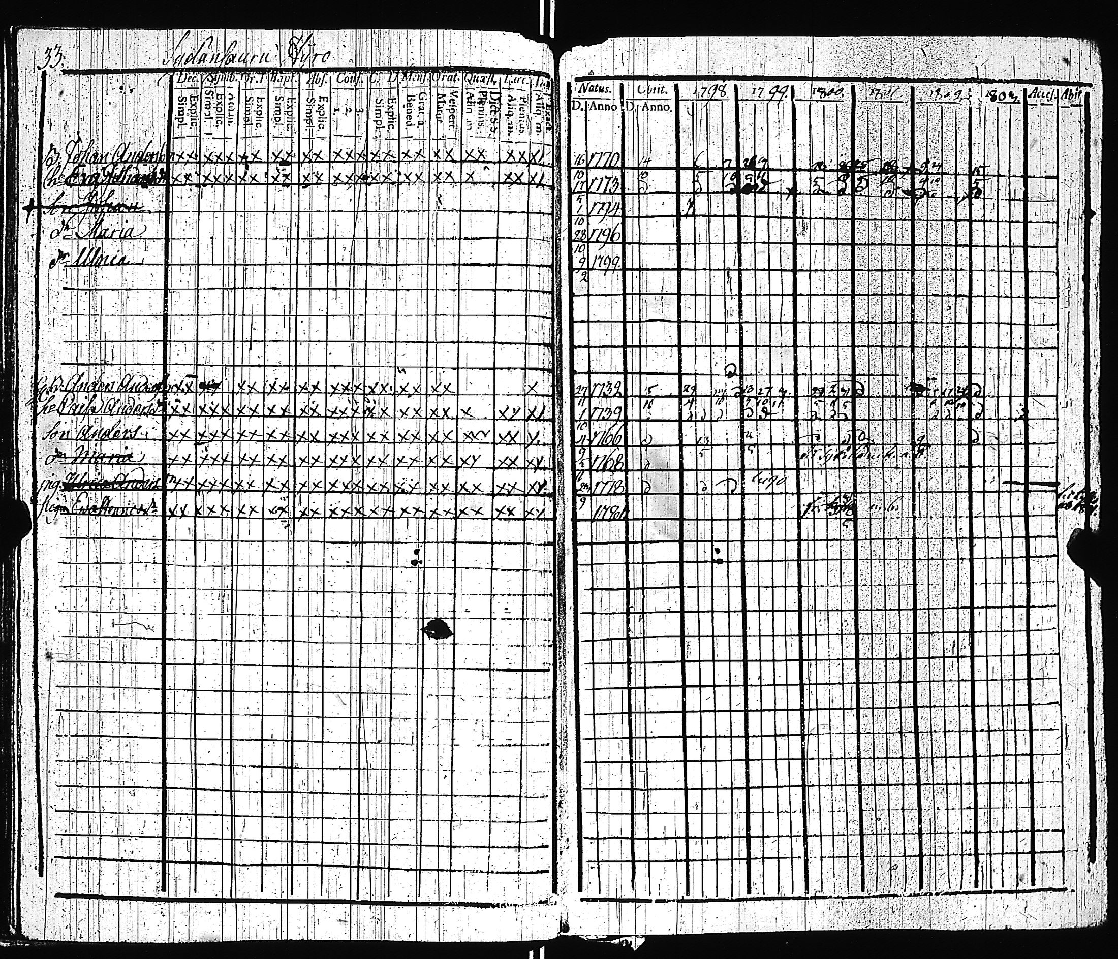 [ kuvat/36.jpg ]
