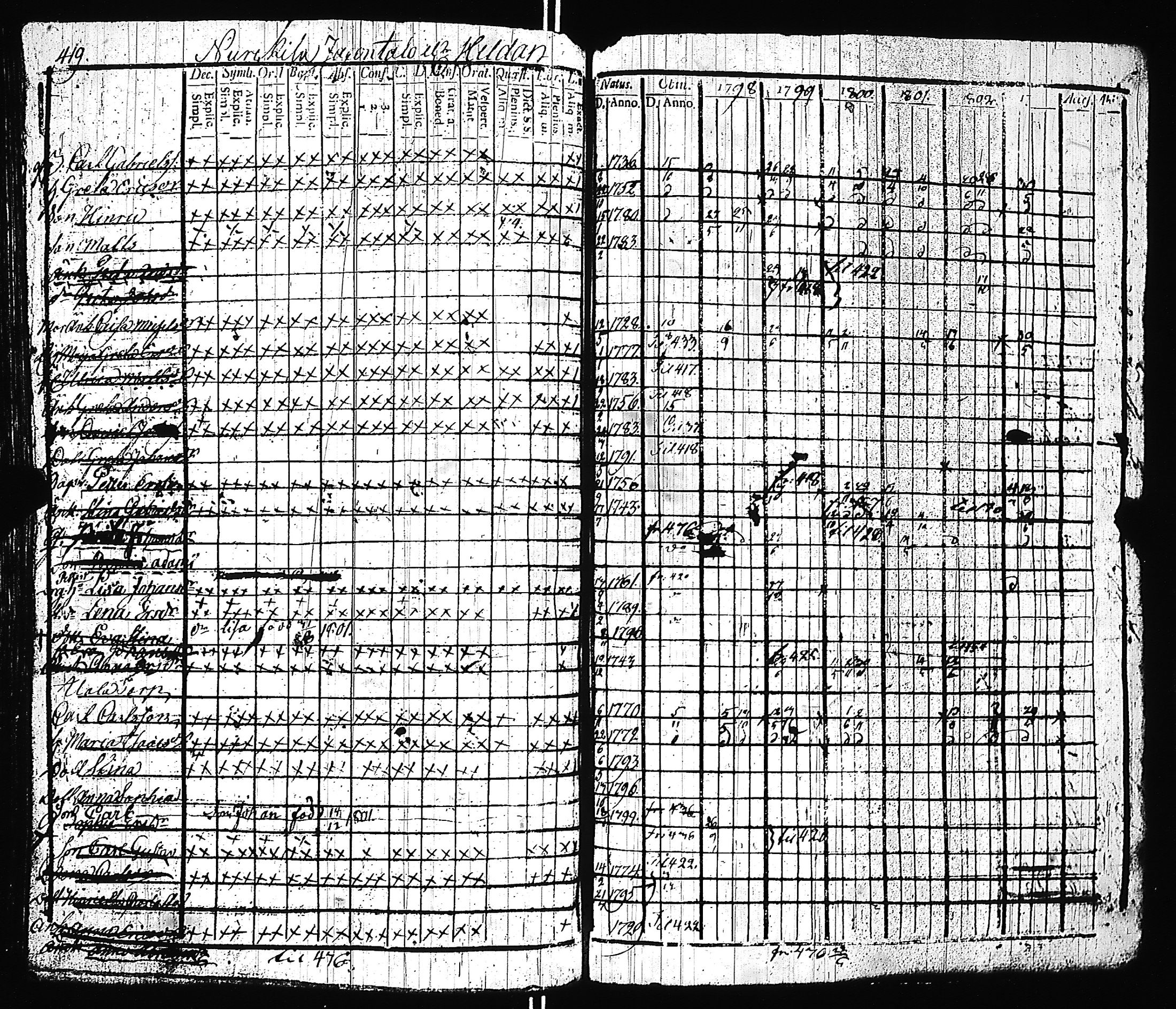 [ kuvat/422.jpg ]