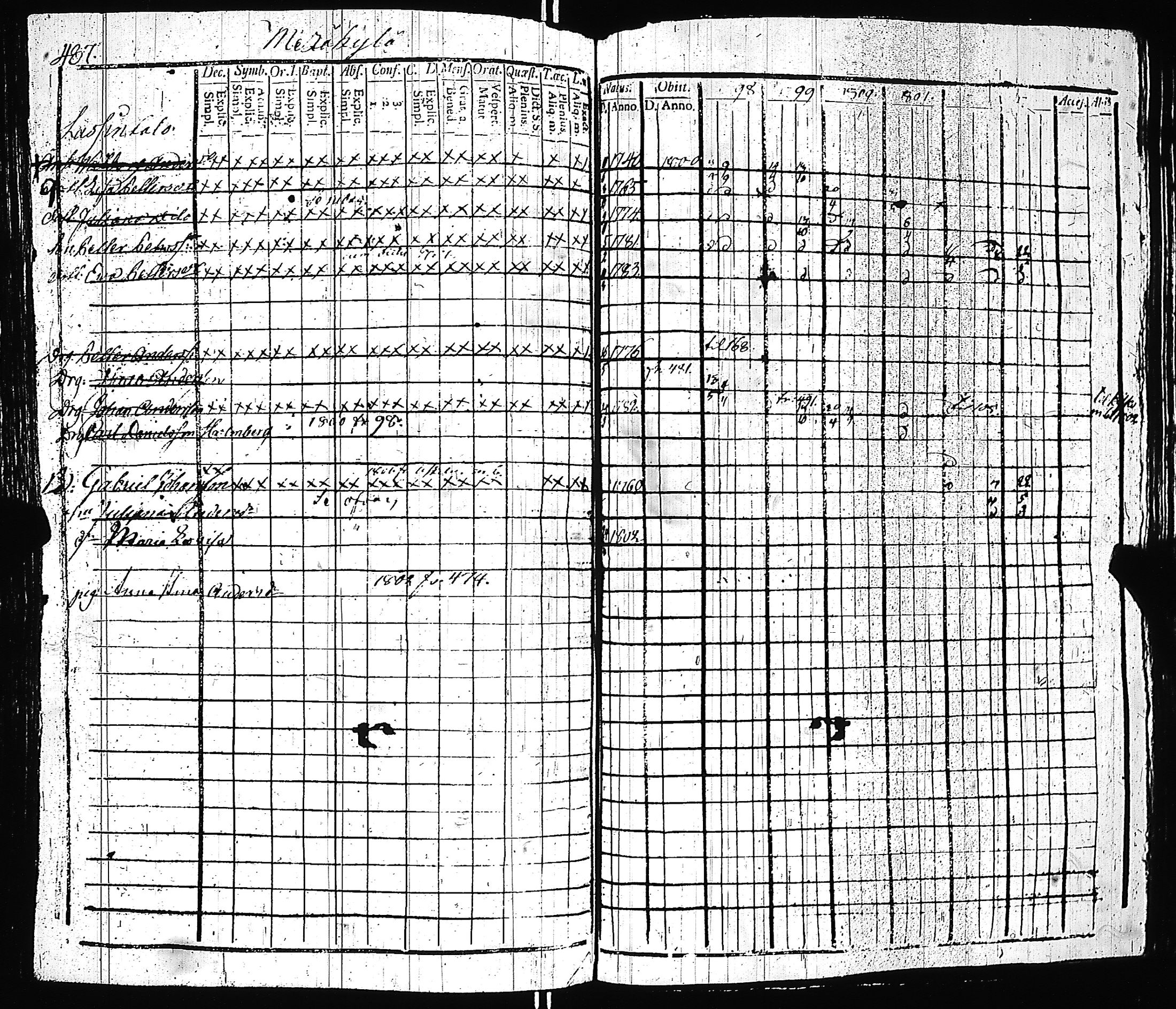 [ kuvat/490.jpg ]