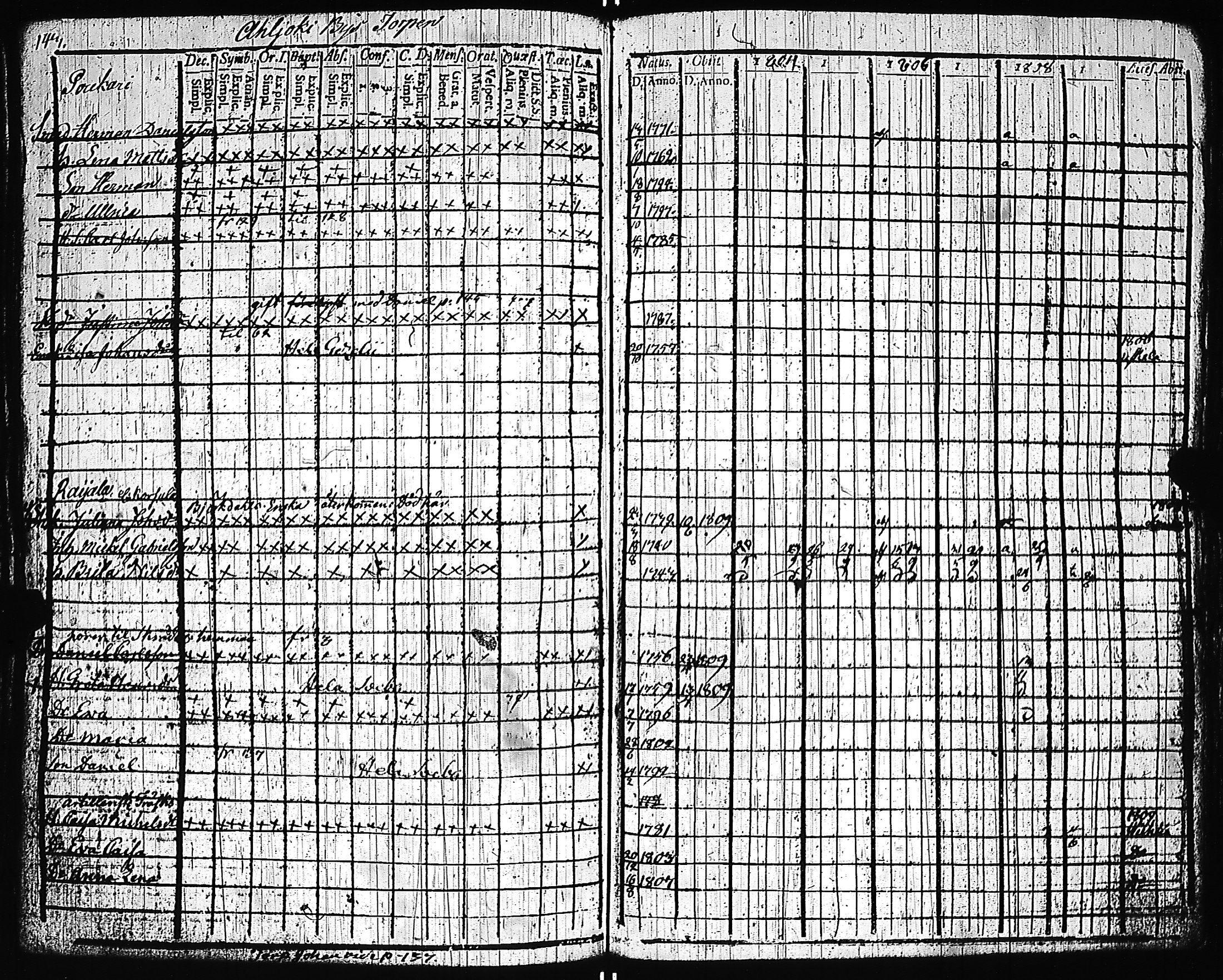 [ kuvat/146.jpg ]