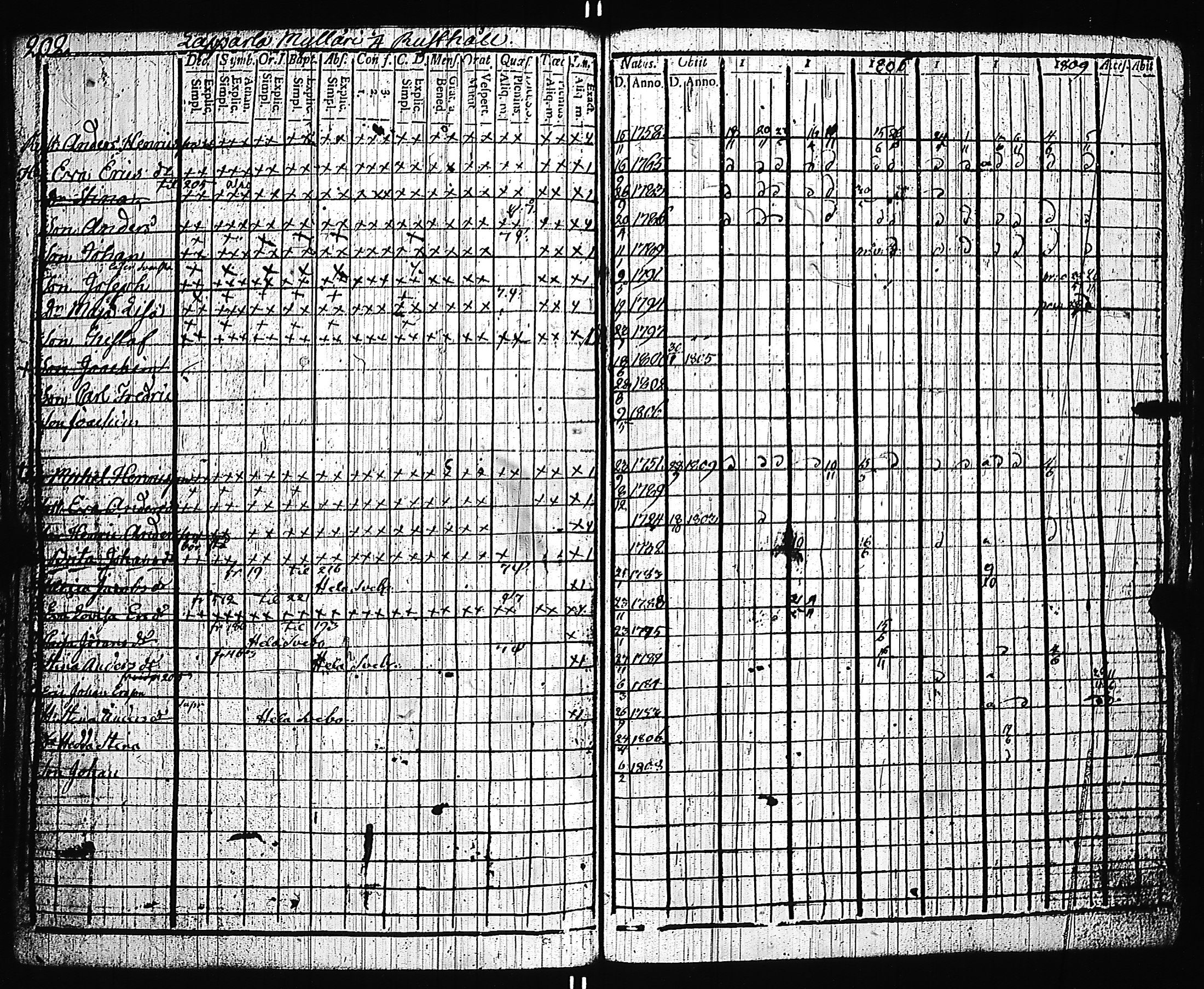 [ kuvat/205.jpg ]