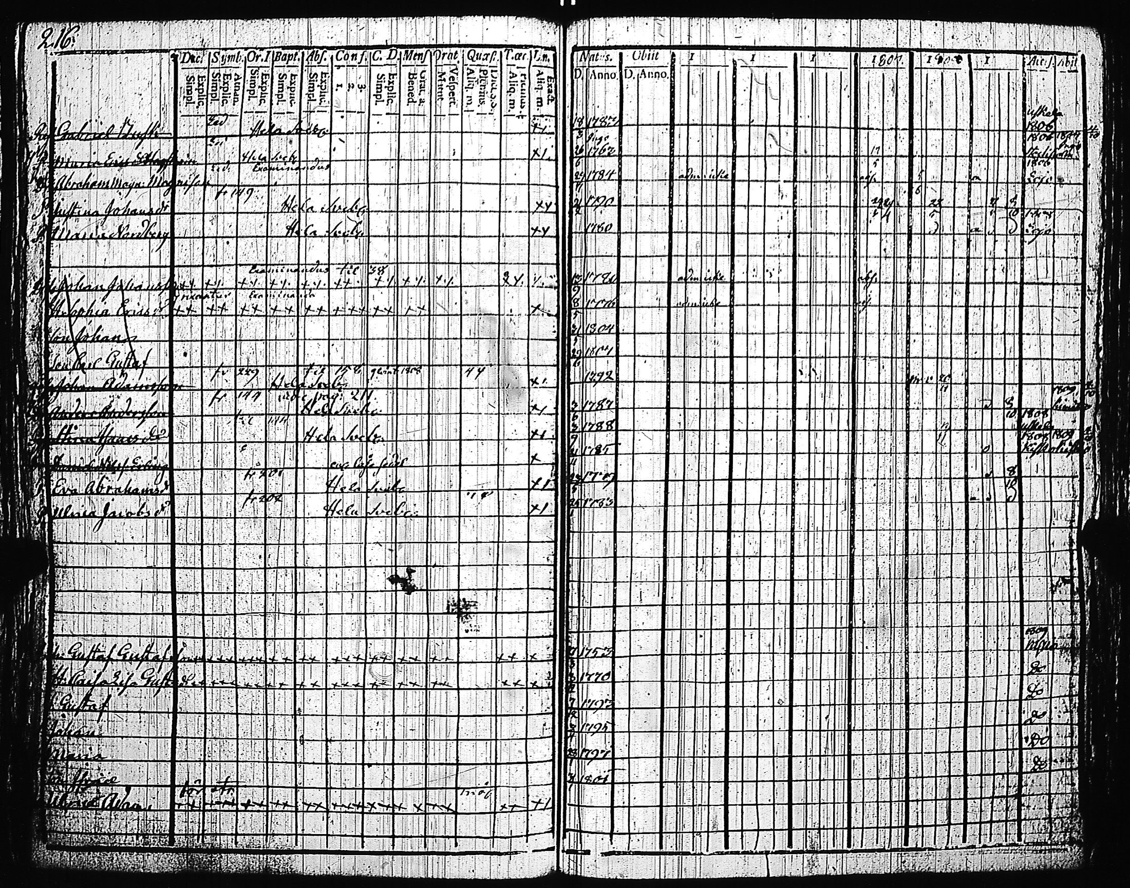[ kuvat/219.jpg ]