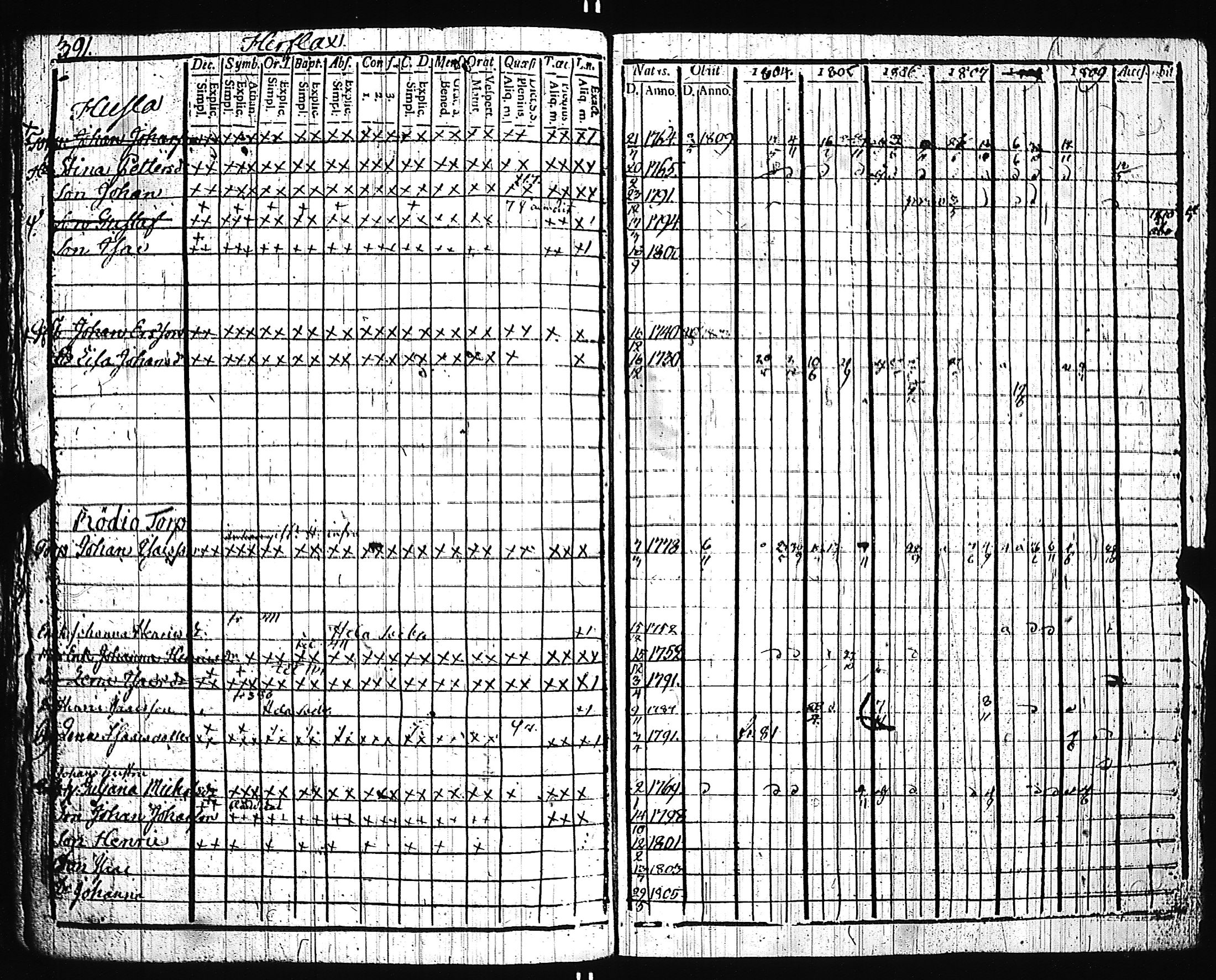 [ kuvat/394.jpg ]