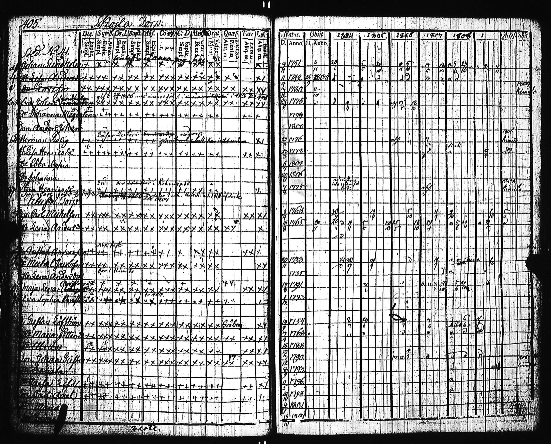 [ kuvat/409.jpg ]