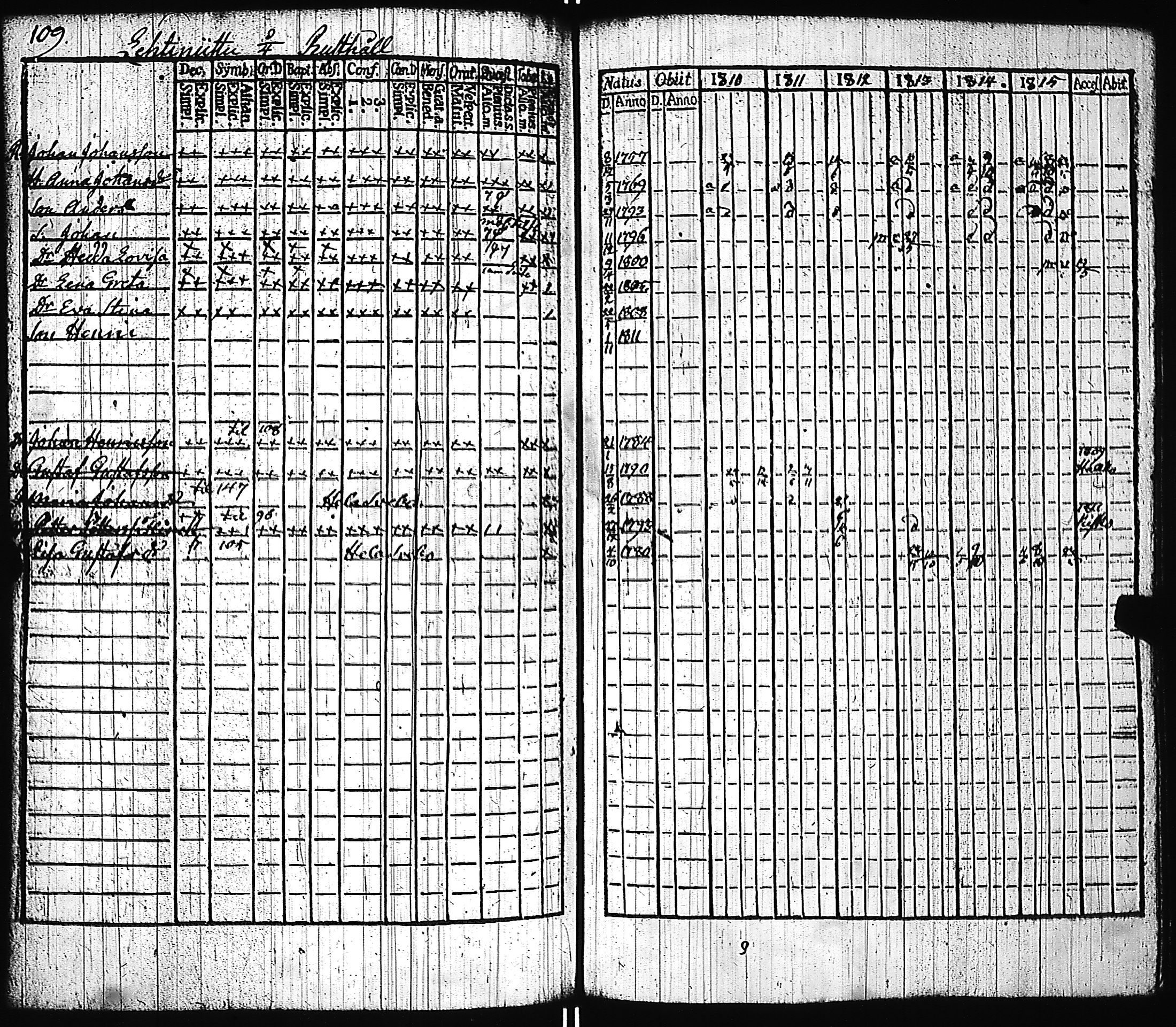 [ kuvat/112.jpg ]