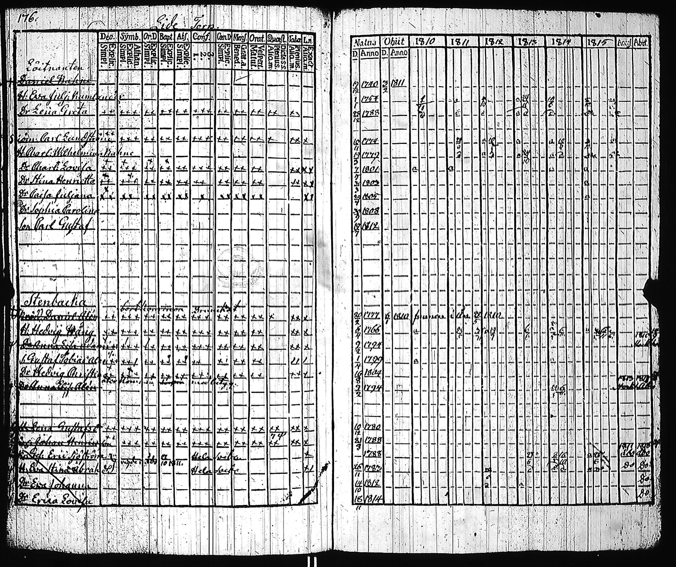 [ kuvat/180.jpg ]