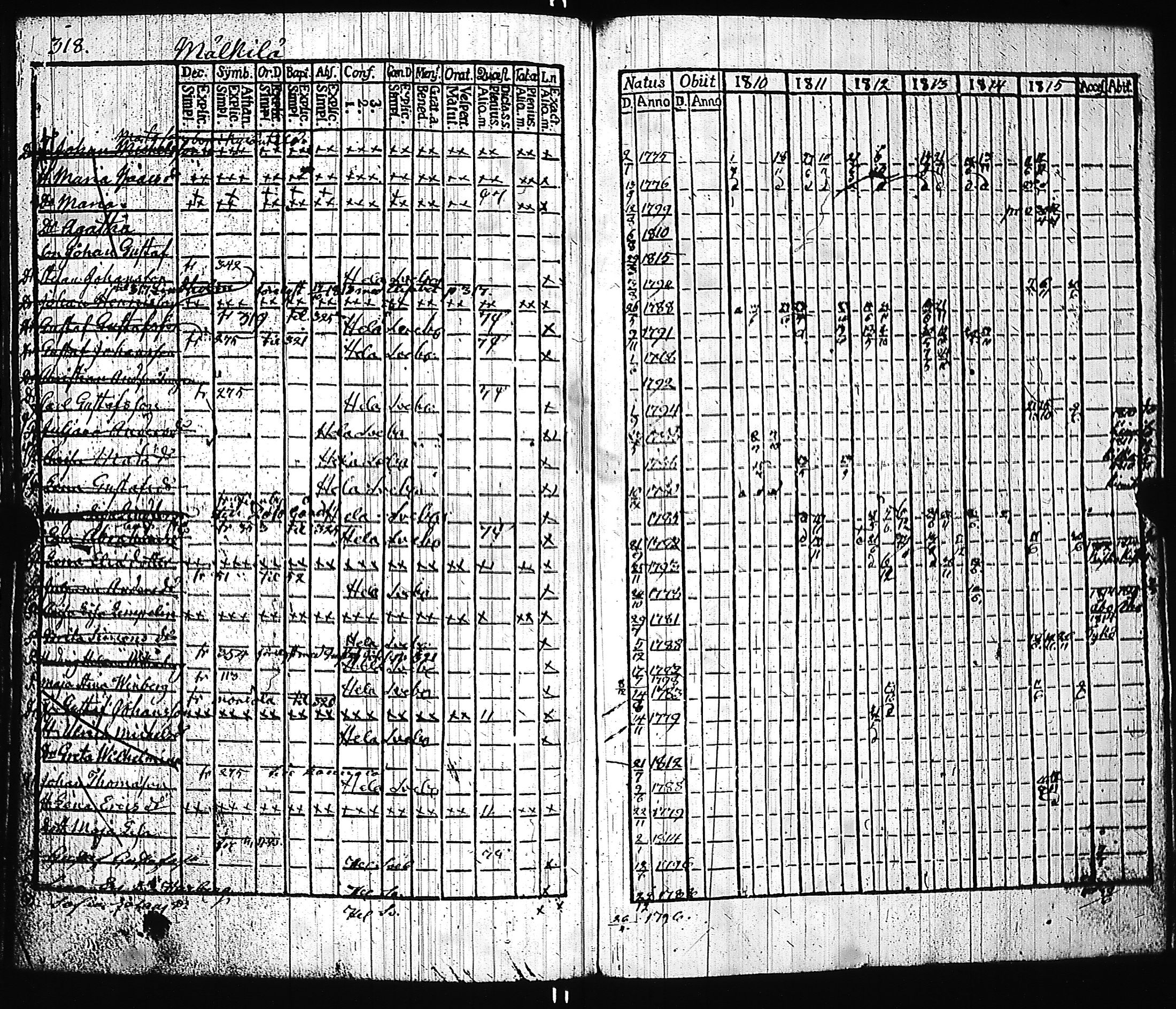 [ kuvat/322.jpg ]