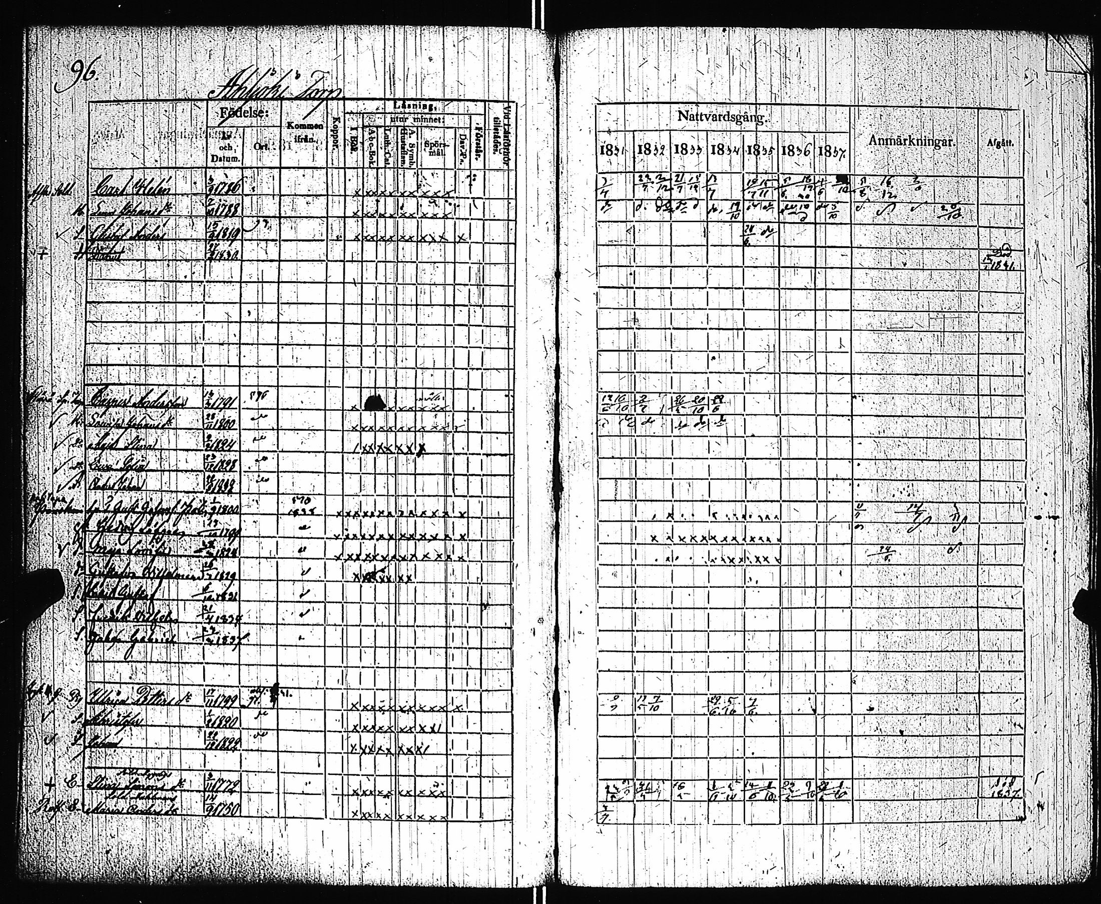 [ kuvat/102.jpg ]