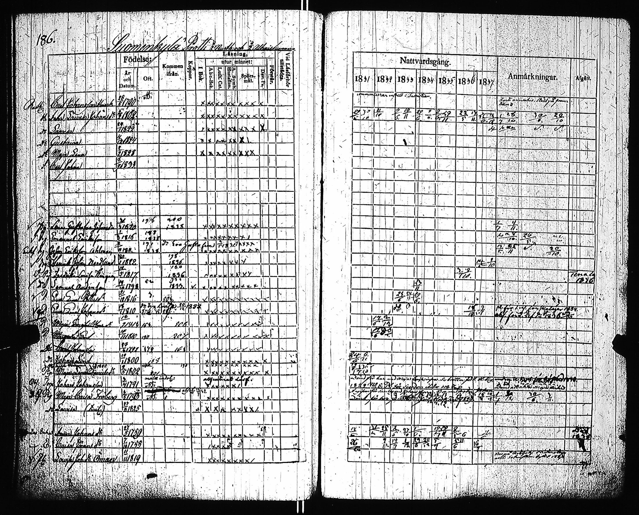 [ kuvat/192.jpg ]