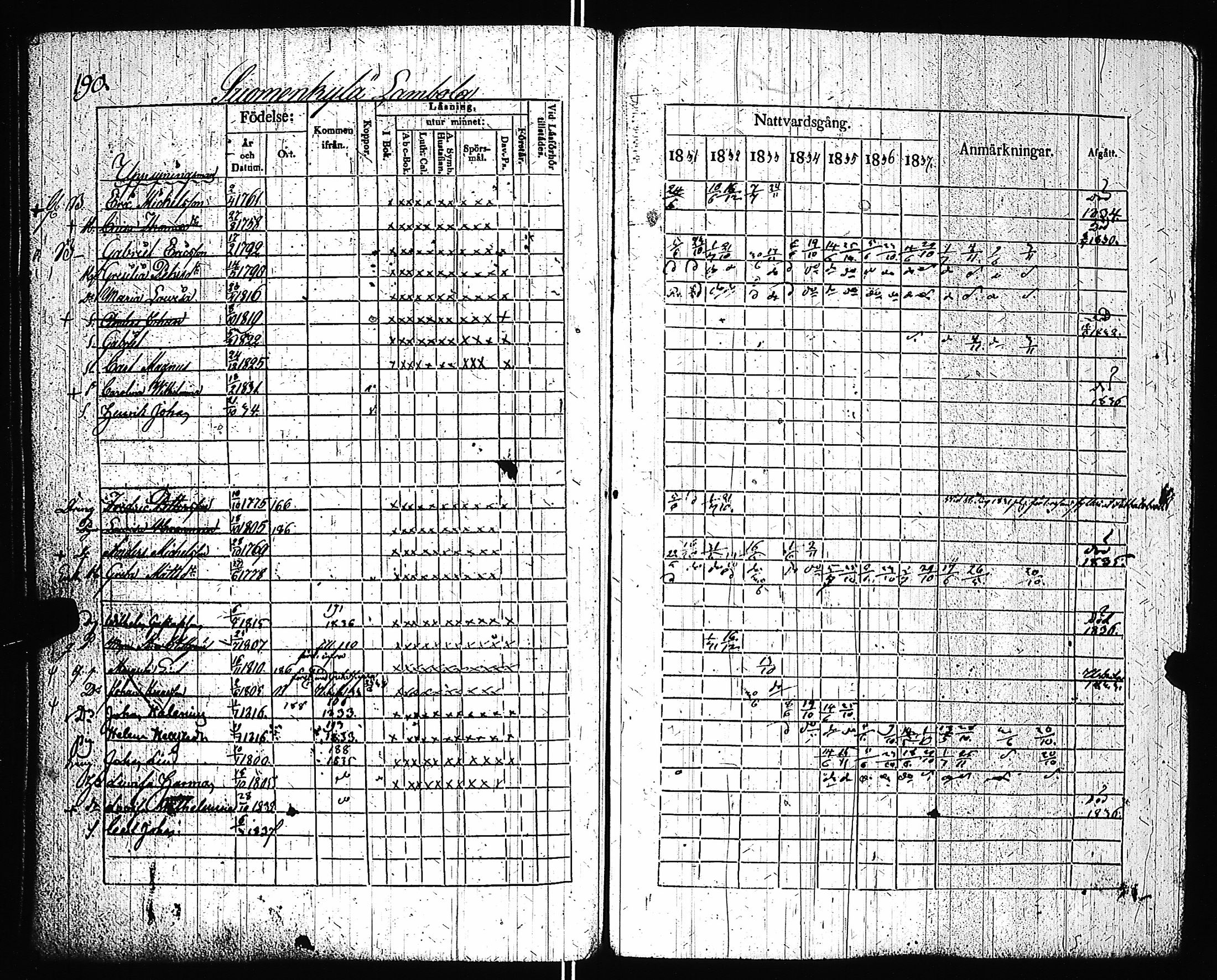 [ kuvat/196.jpg ]