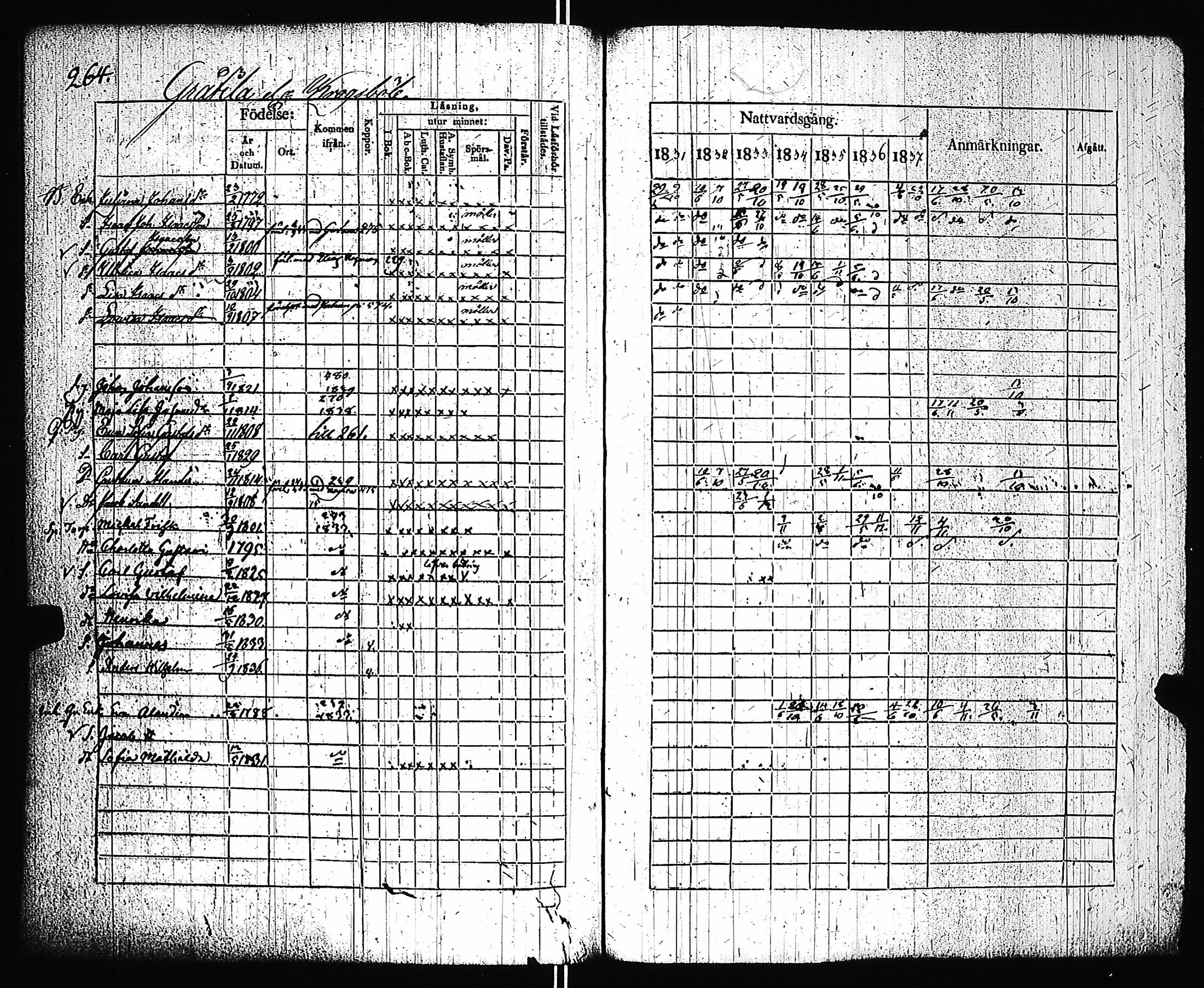 [ kuvat/270.jpg ]