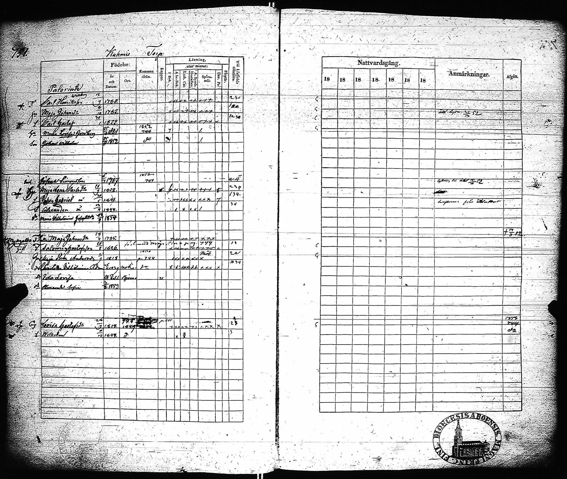 [ kuvat/168.jpg ]