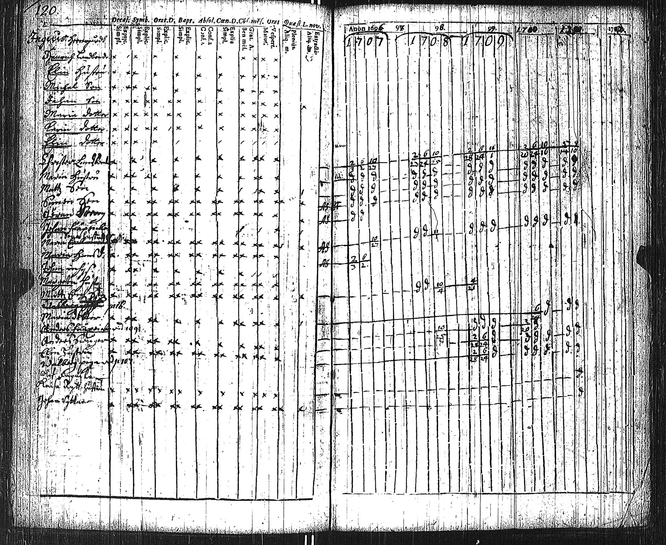 [ kuvat/130.jpg ]