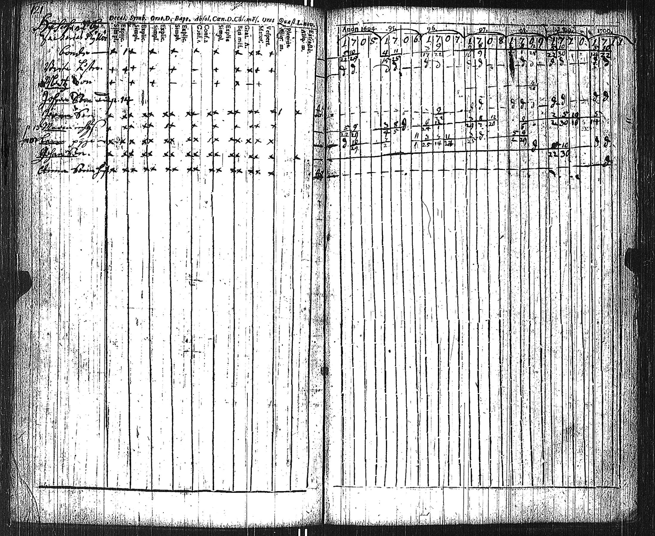 [ kuvat/131.jpg ]