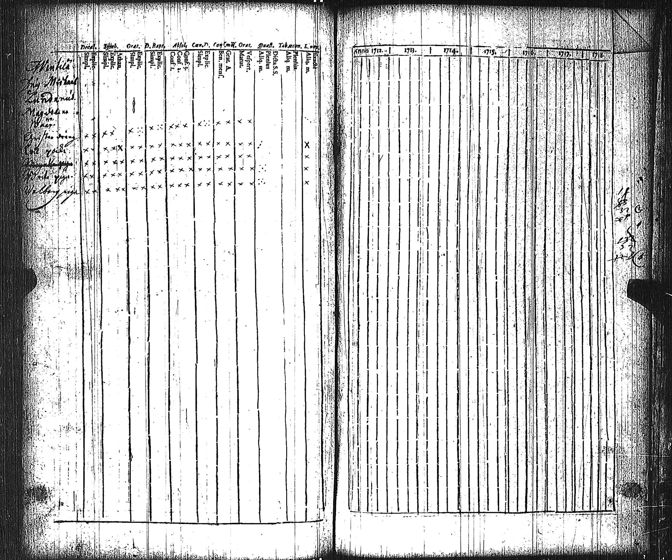 [ kuvat/190.jpg ]