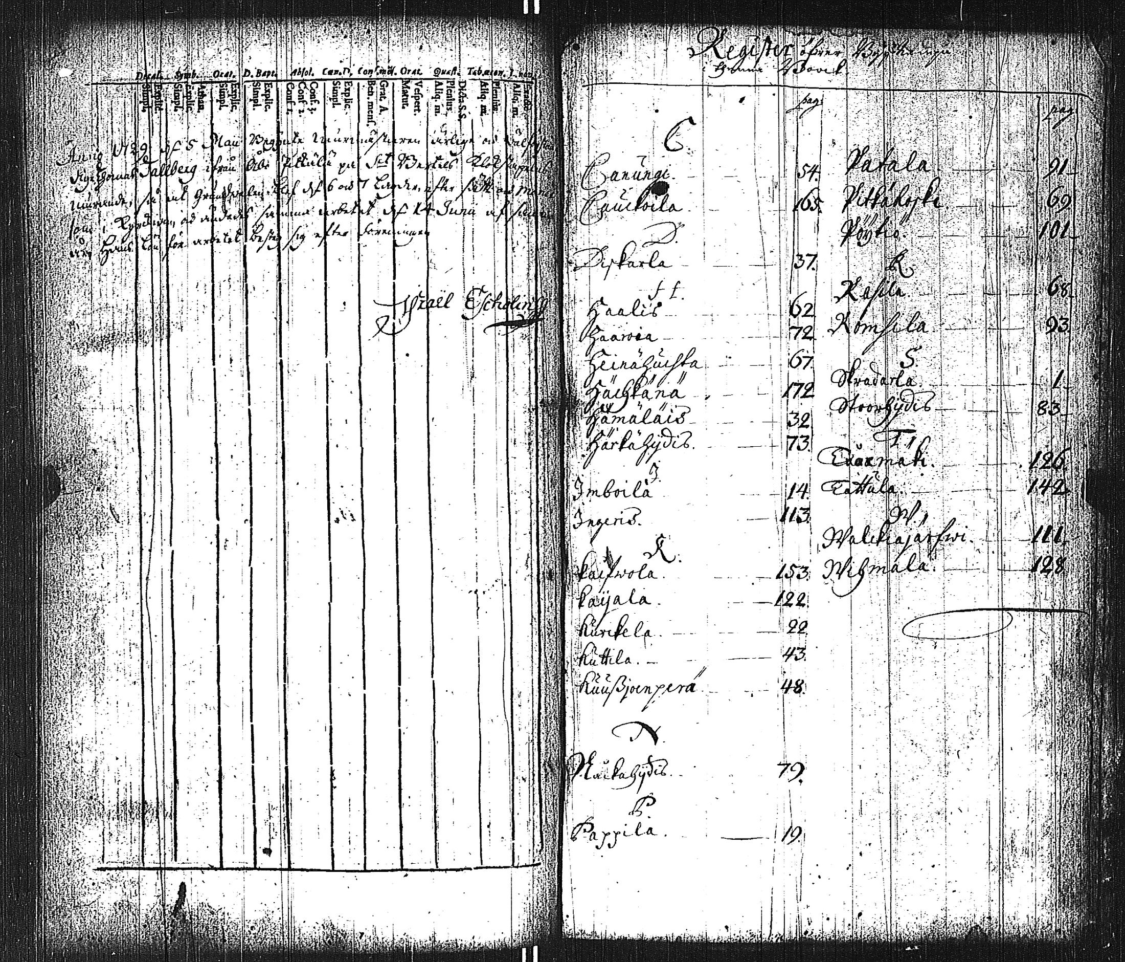 [ kuvat/191.jpg ]