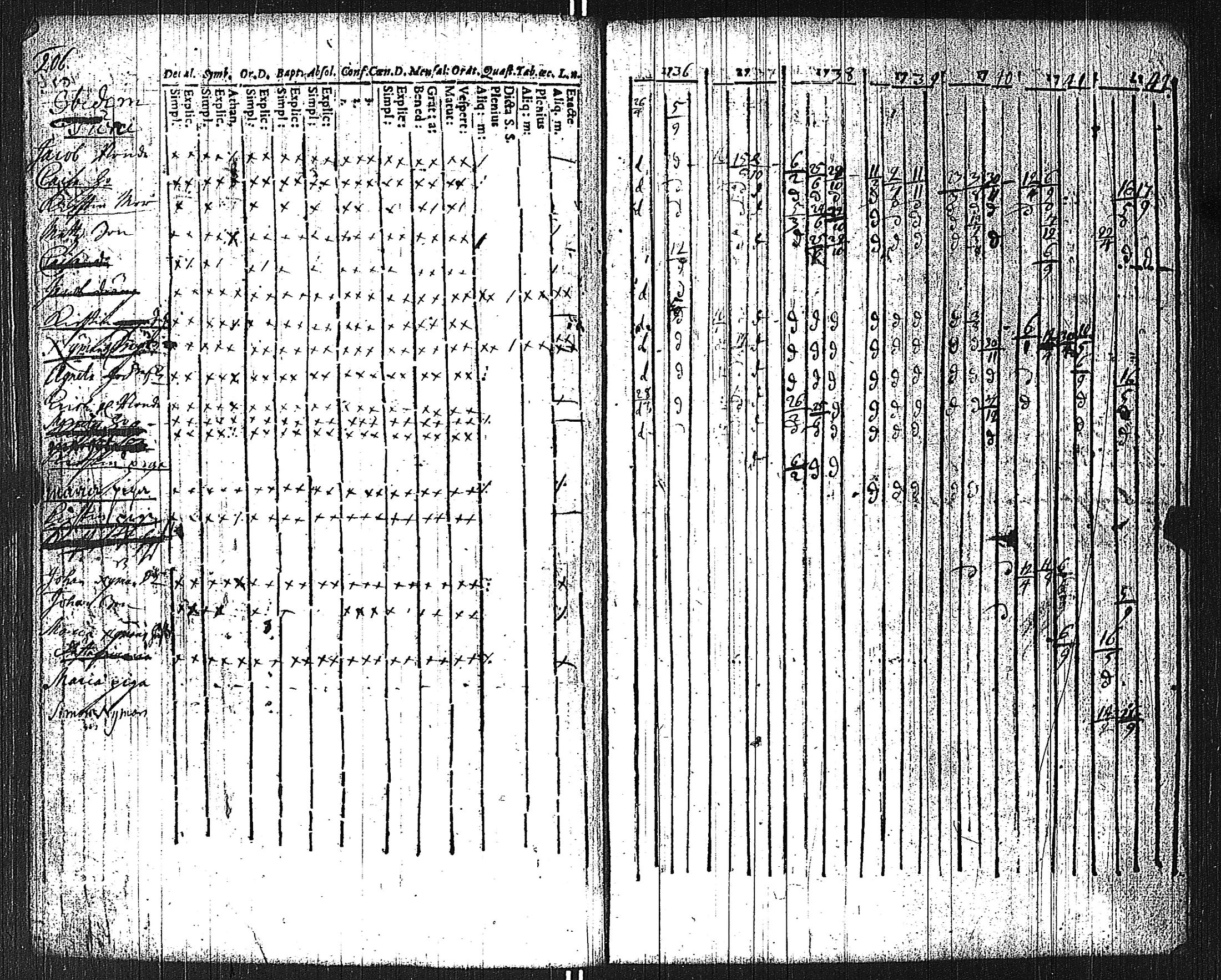 [ kuvat/209.jpg ]