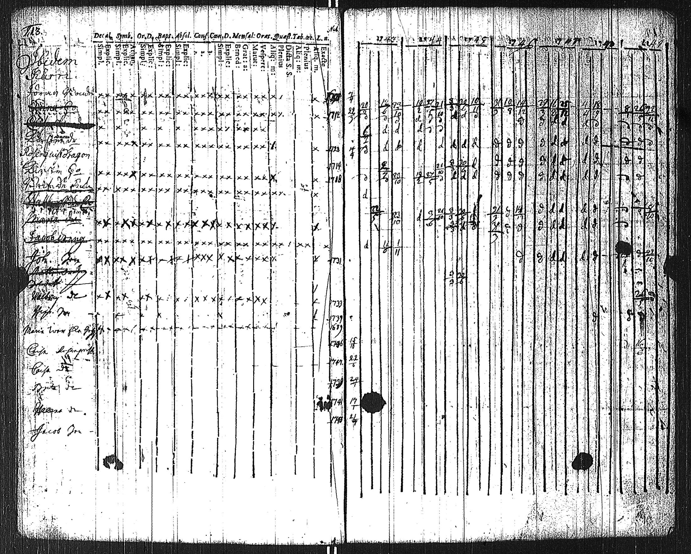 [ kuvat/216.jpg ]