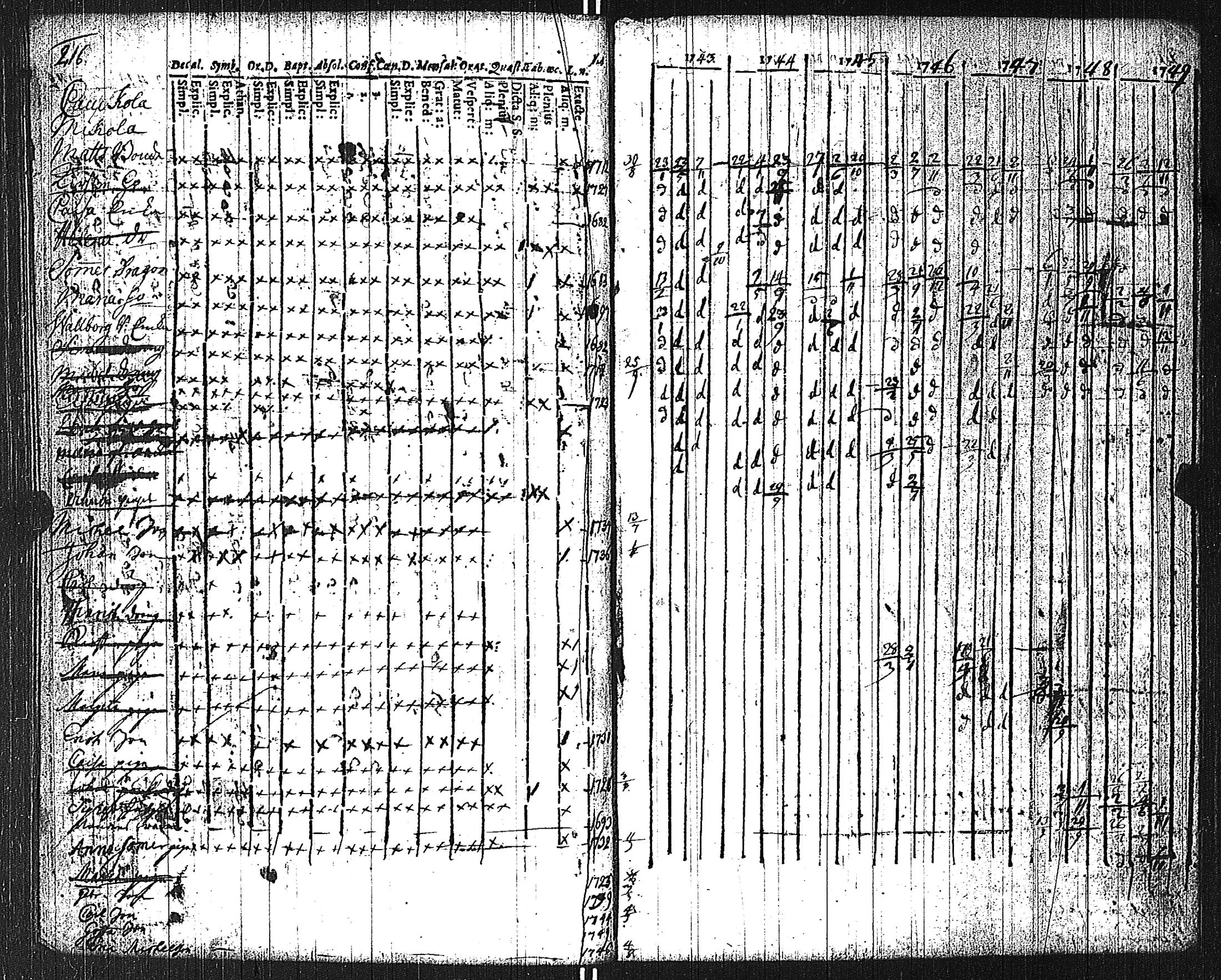 [ kuvat/219.jpg ]