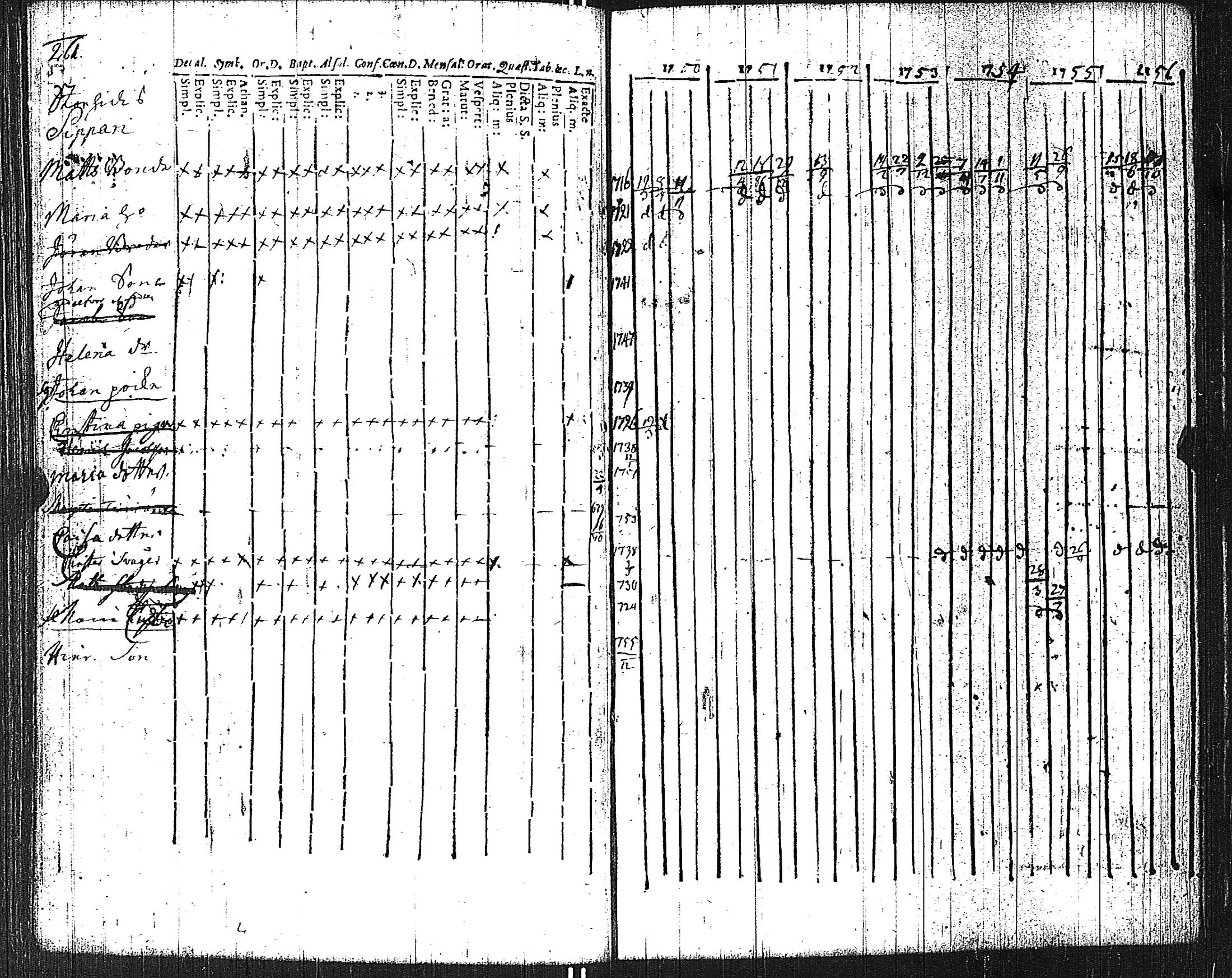 [ kuvat/264.jpg ]