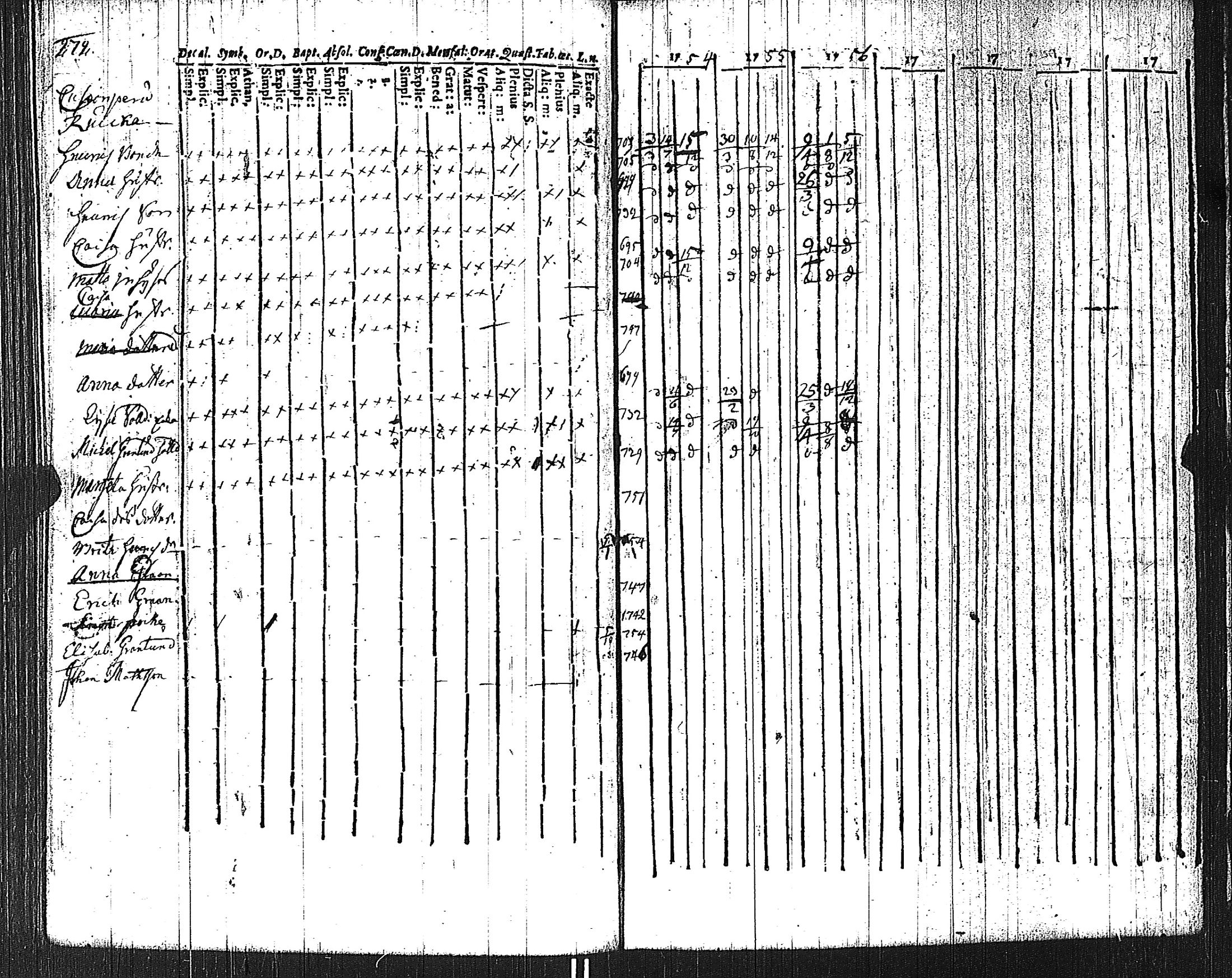 [ kuvat/275.jpg ]
