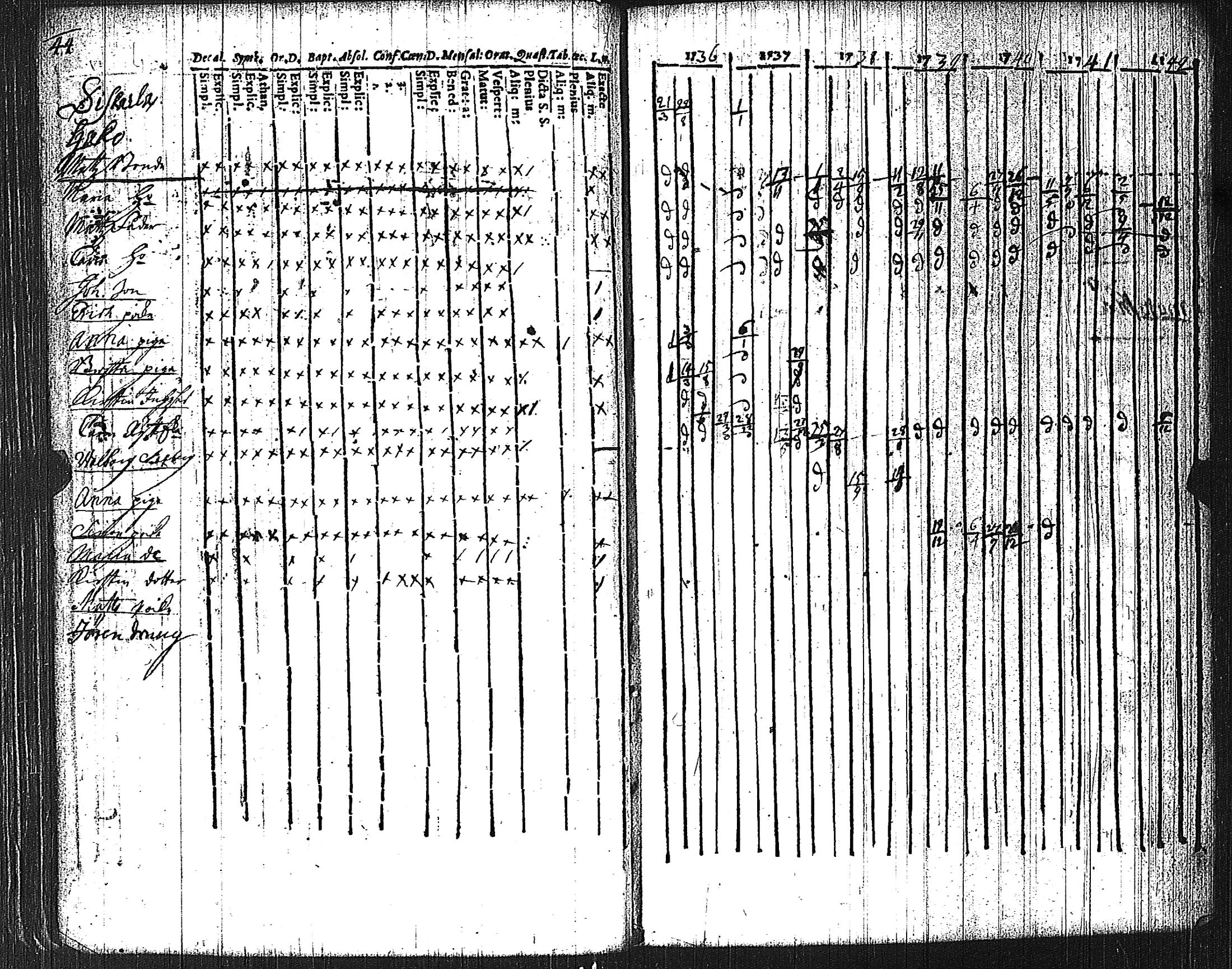[ kuvat/48.jpg ]
