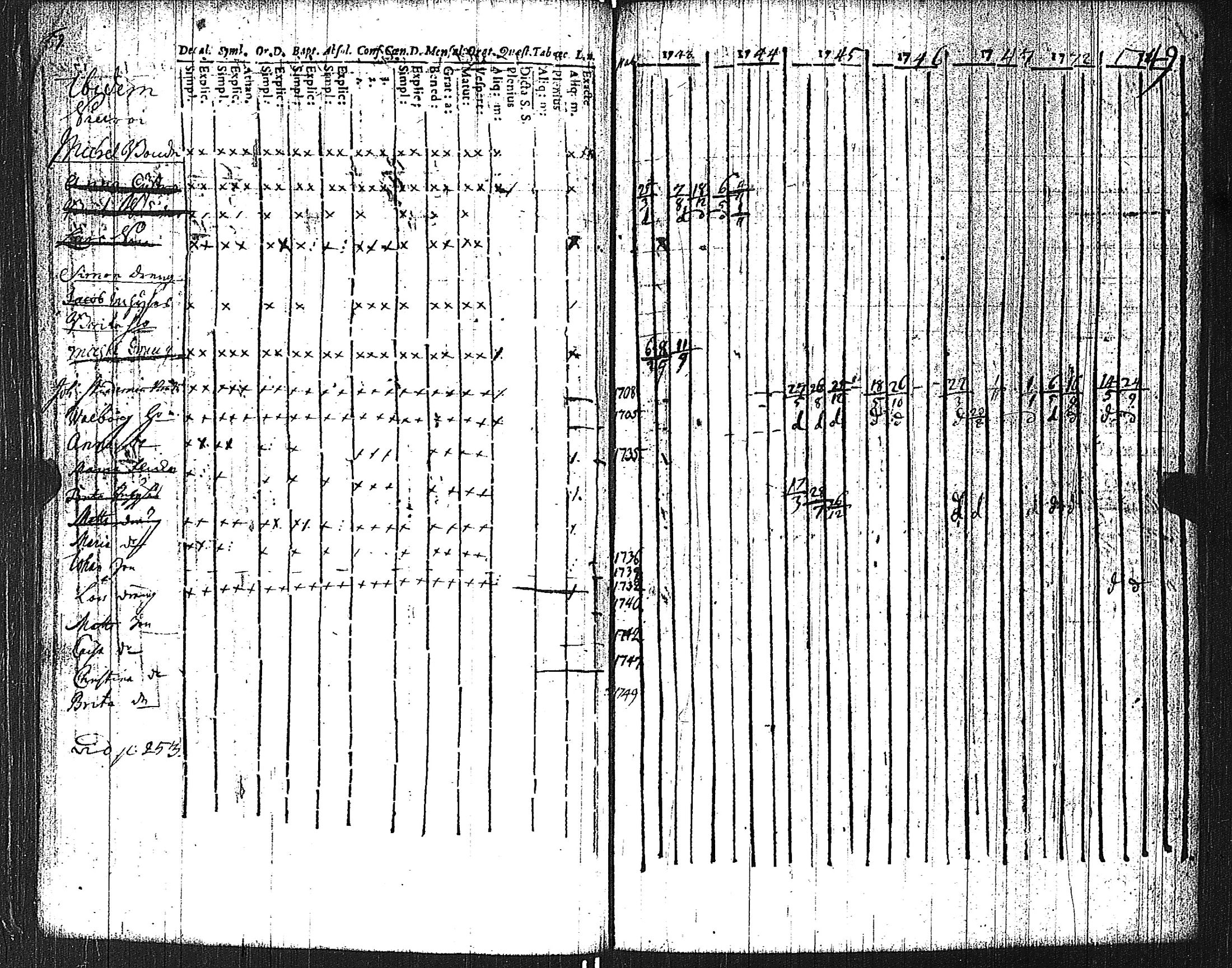 [ kuvat/63.jpg ]