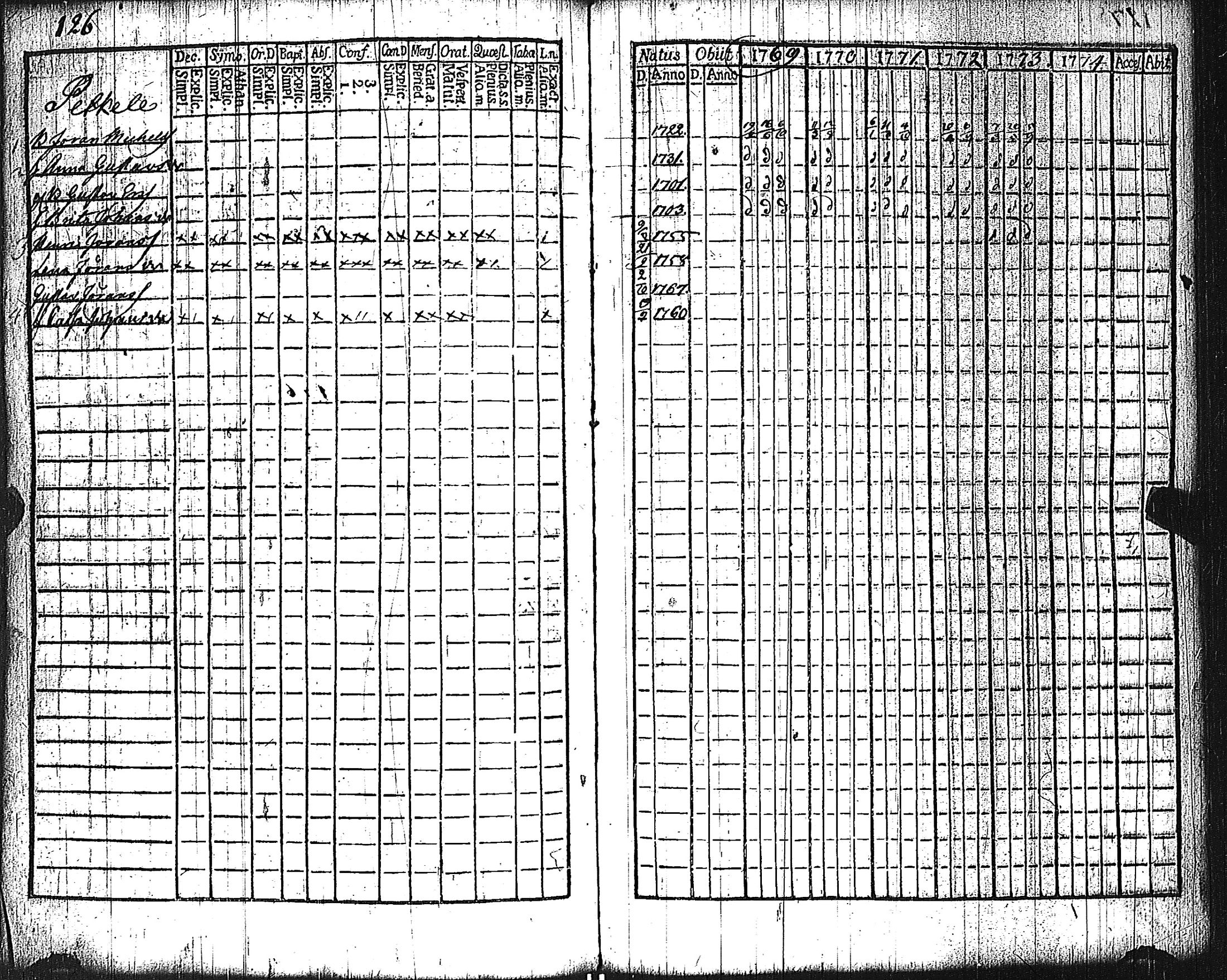 [ kuvat/119.jpg ]