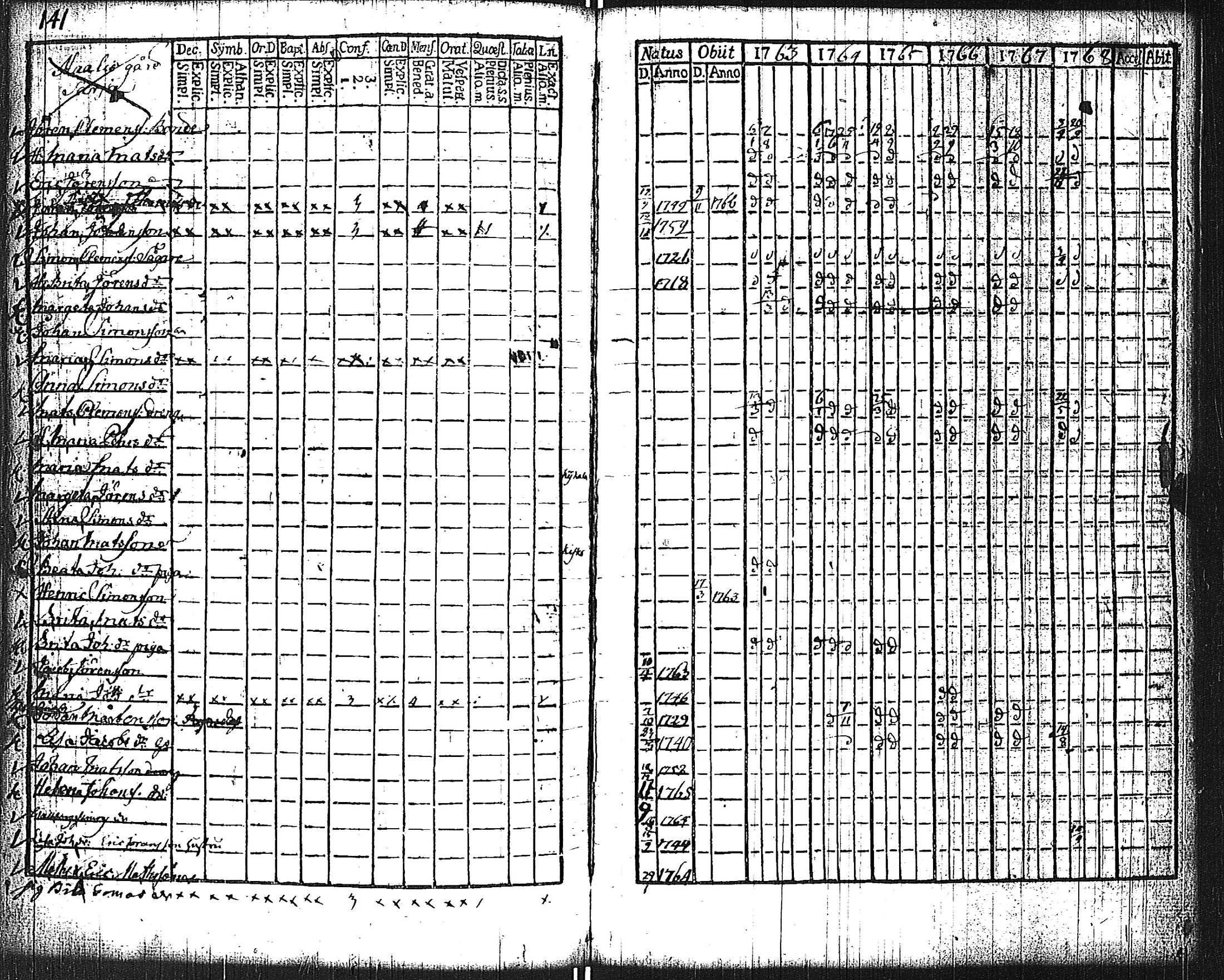 [ kuvat/133.jpg ]