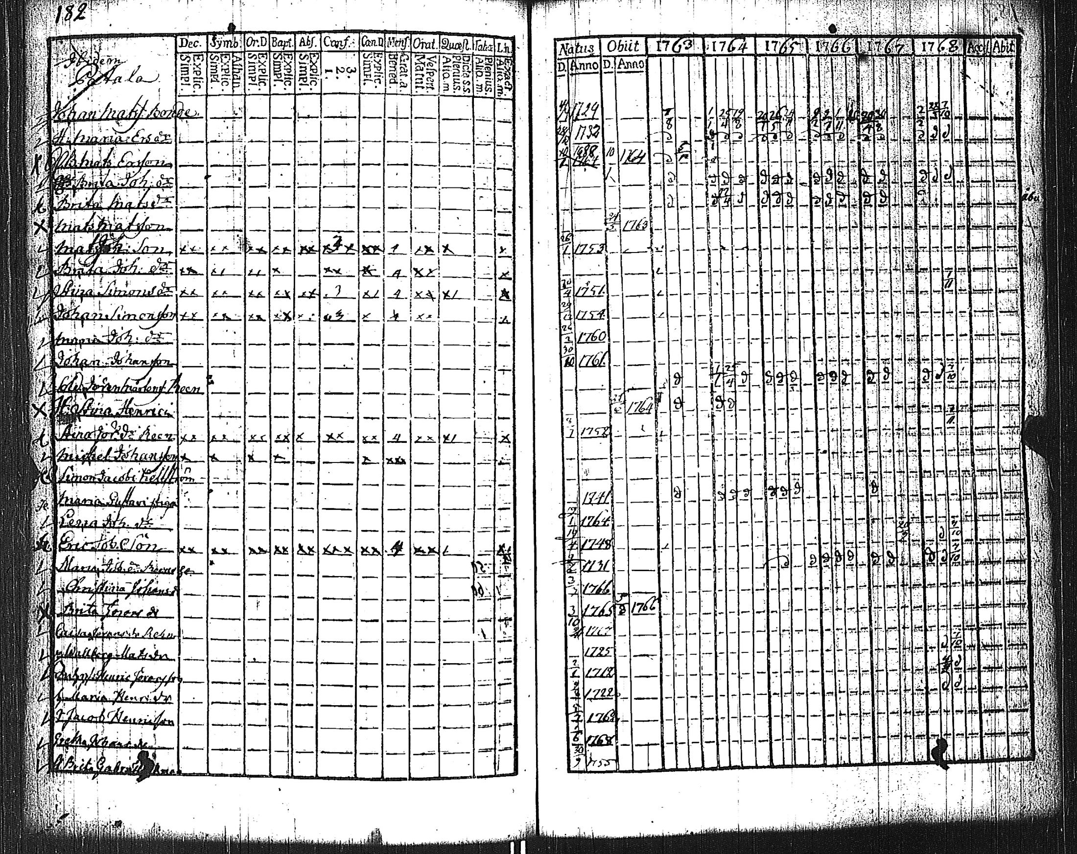 [ kuvat/174.jpg ]