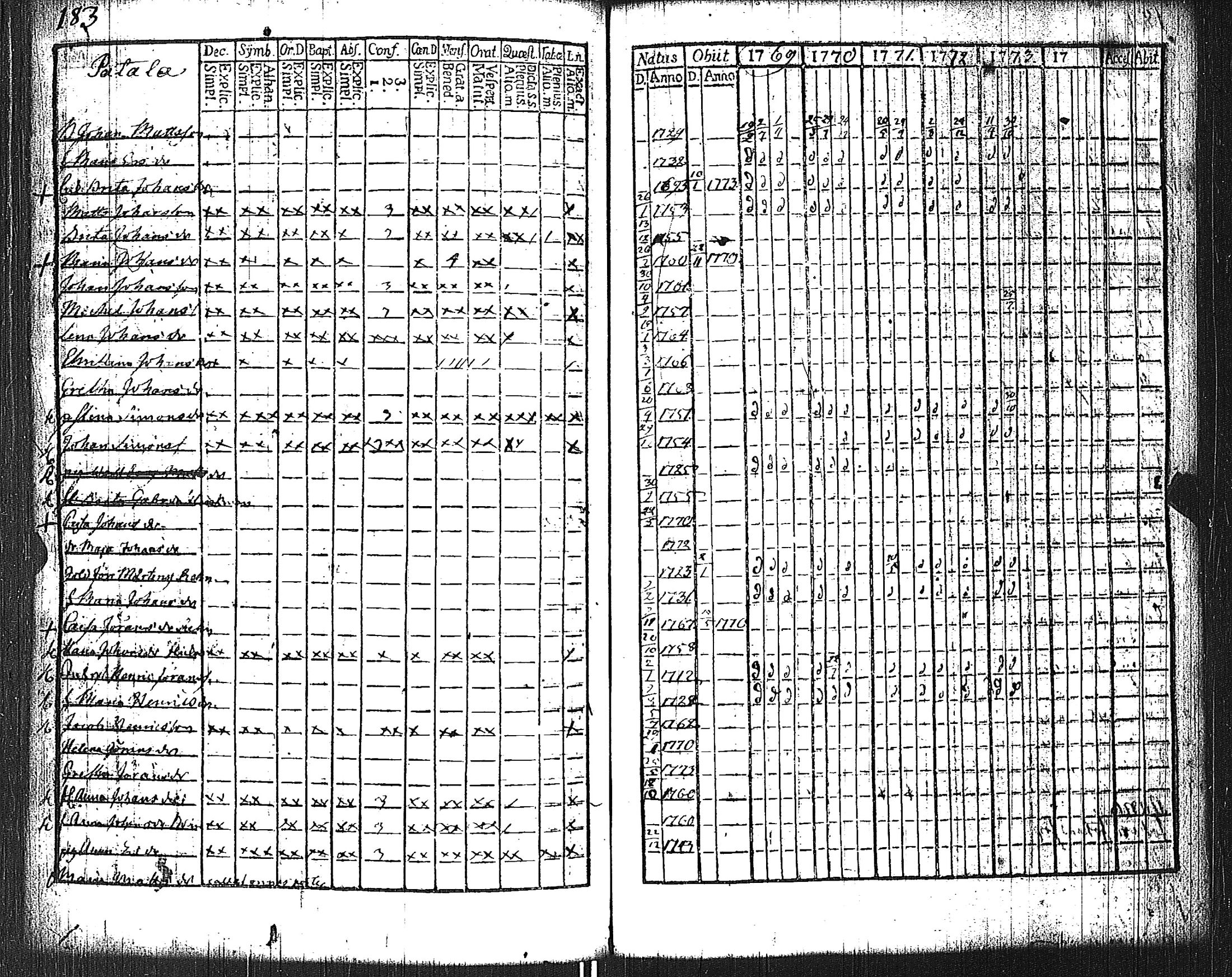[ kuvat/175.jpg ]