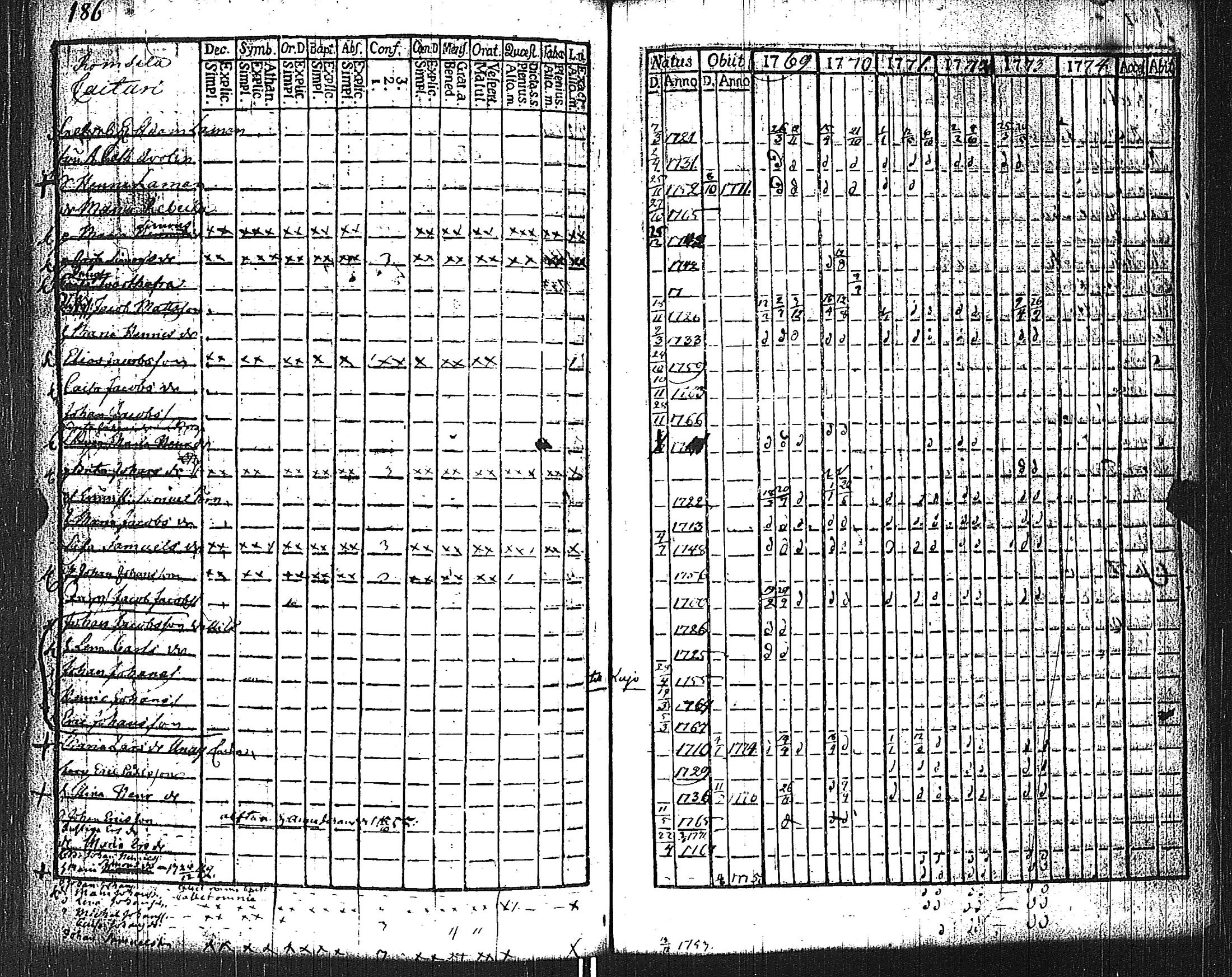 [ kuvat/178.jpg ]