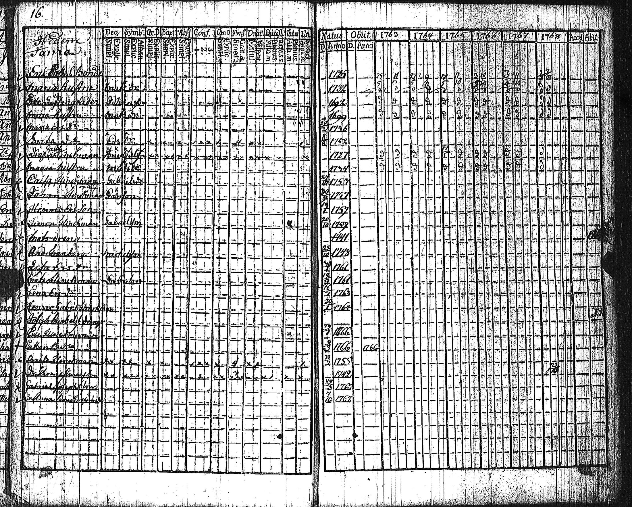 [ kuvat/19.jpg ]