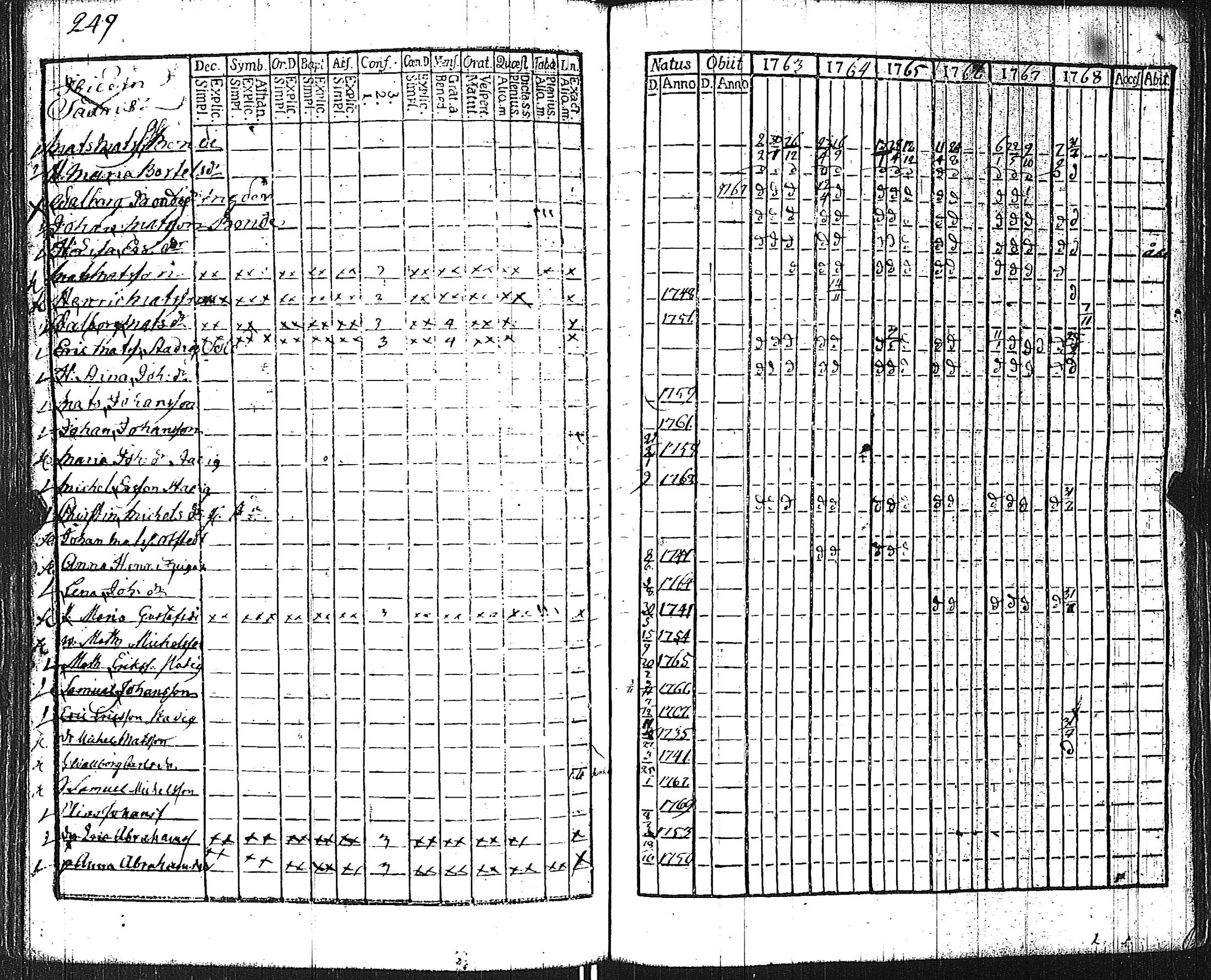 [ kuvat/243.jpg ]