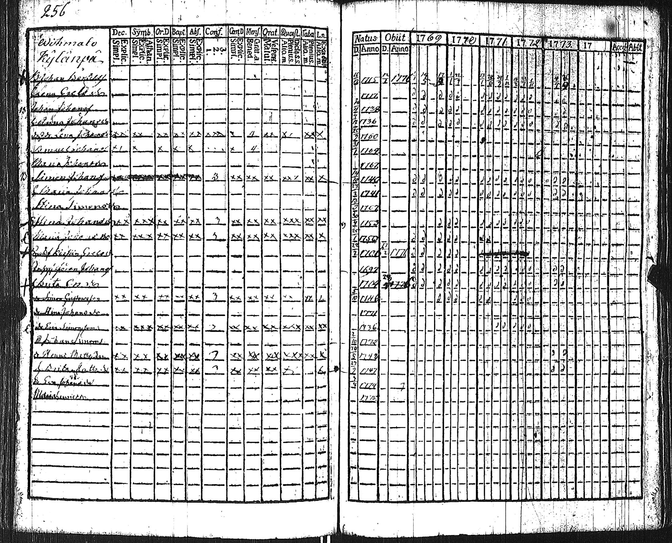 [ kuvat/250.jpg ]