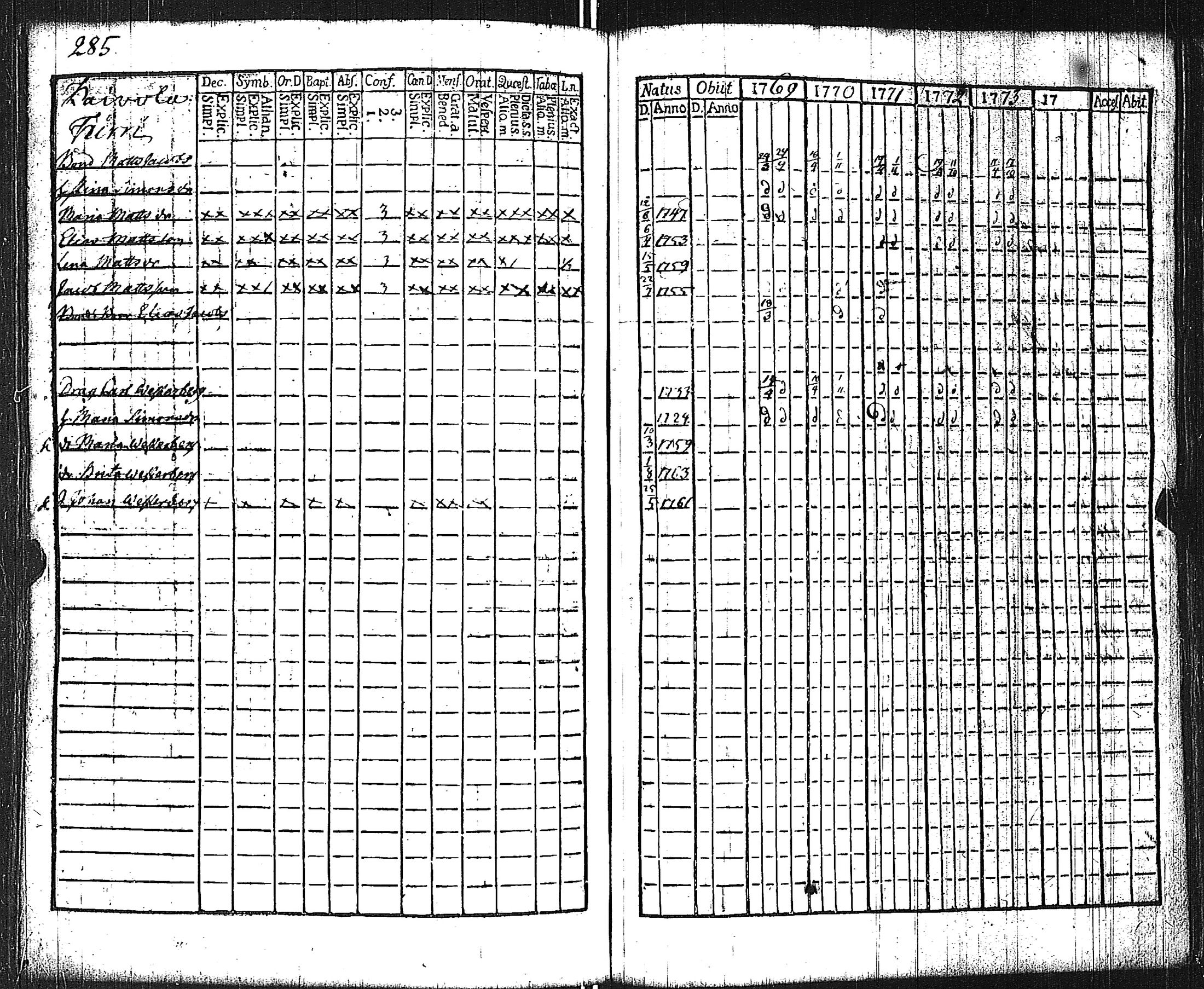 [ kuvat/280.jpg ]