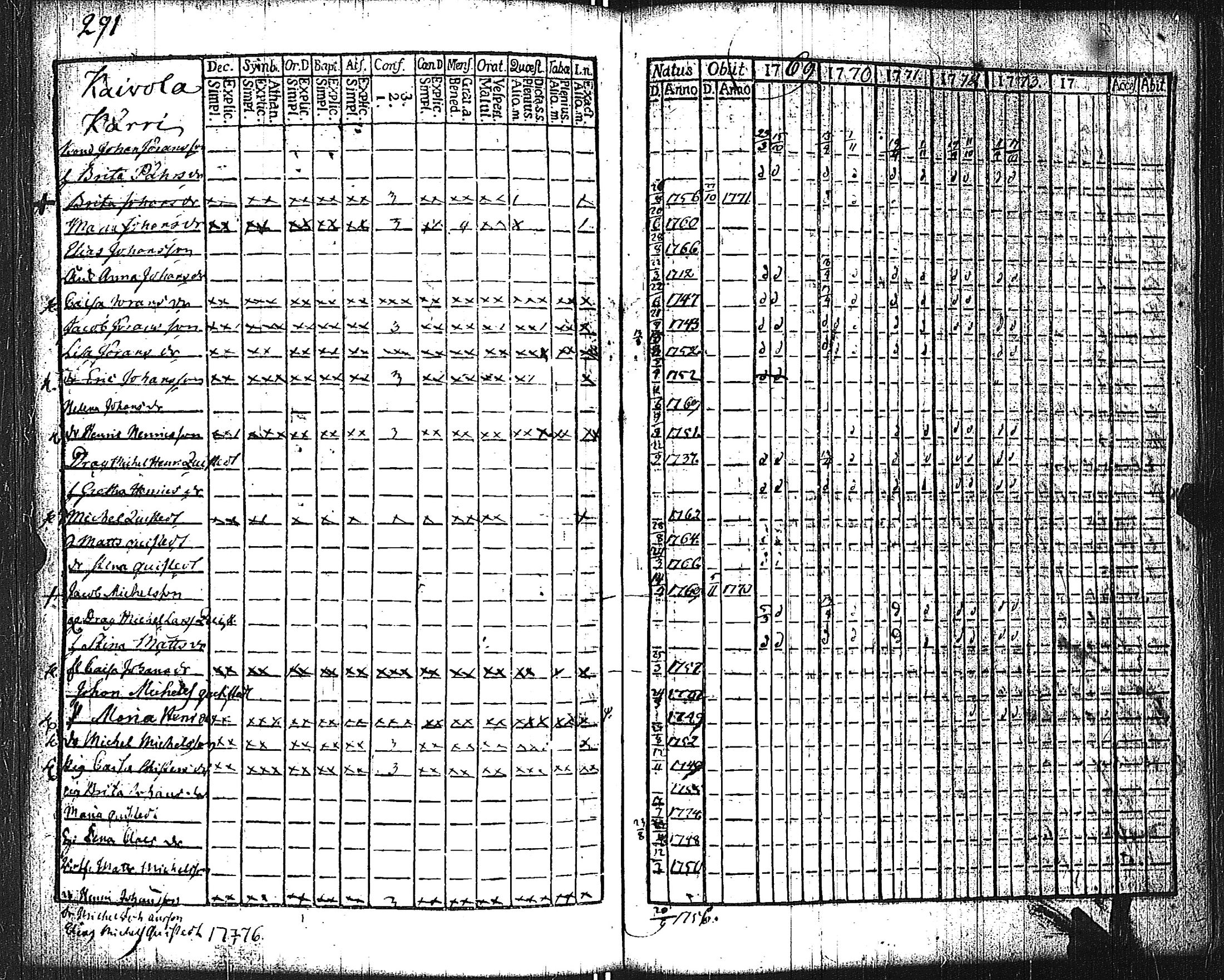 [ kuvat/286.jpg ]
