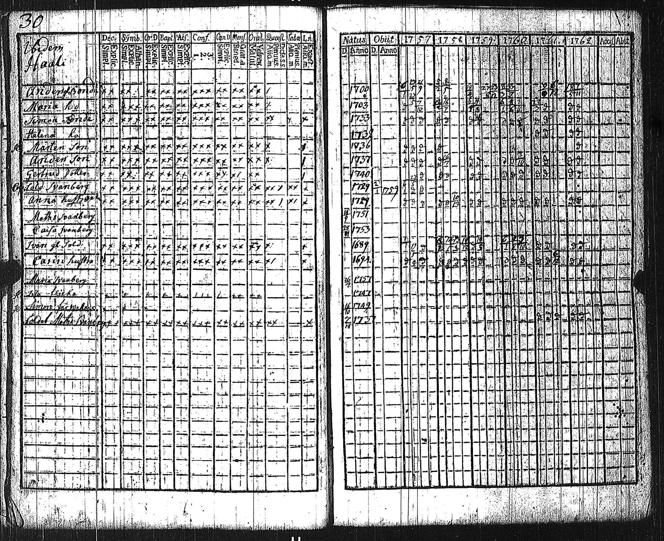 [ kuvat/33.jpg ]