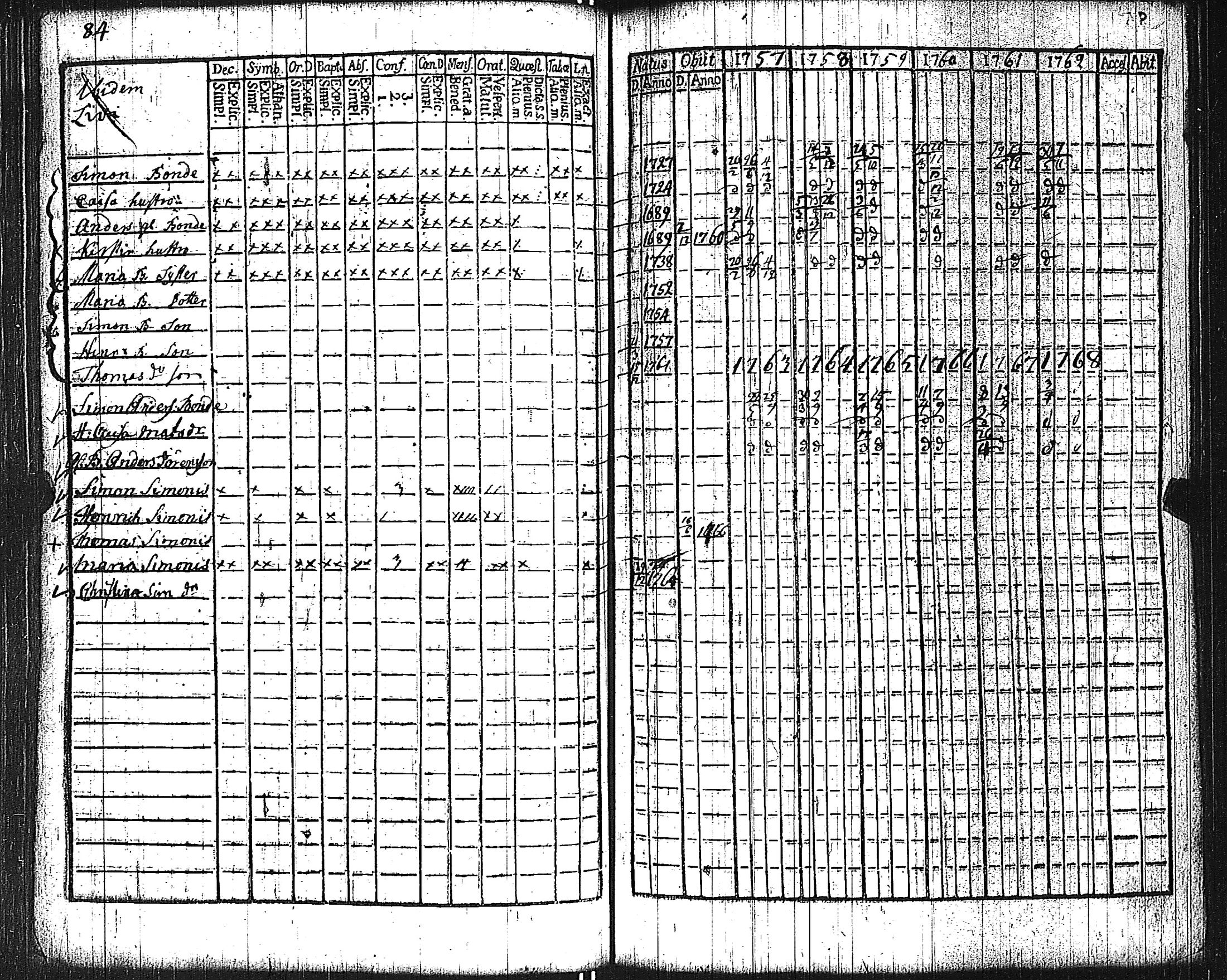 [ kuvat/81.jpg ]