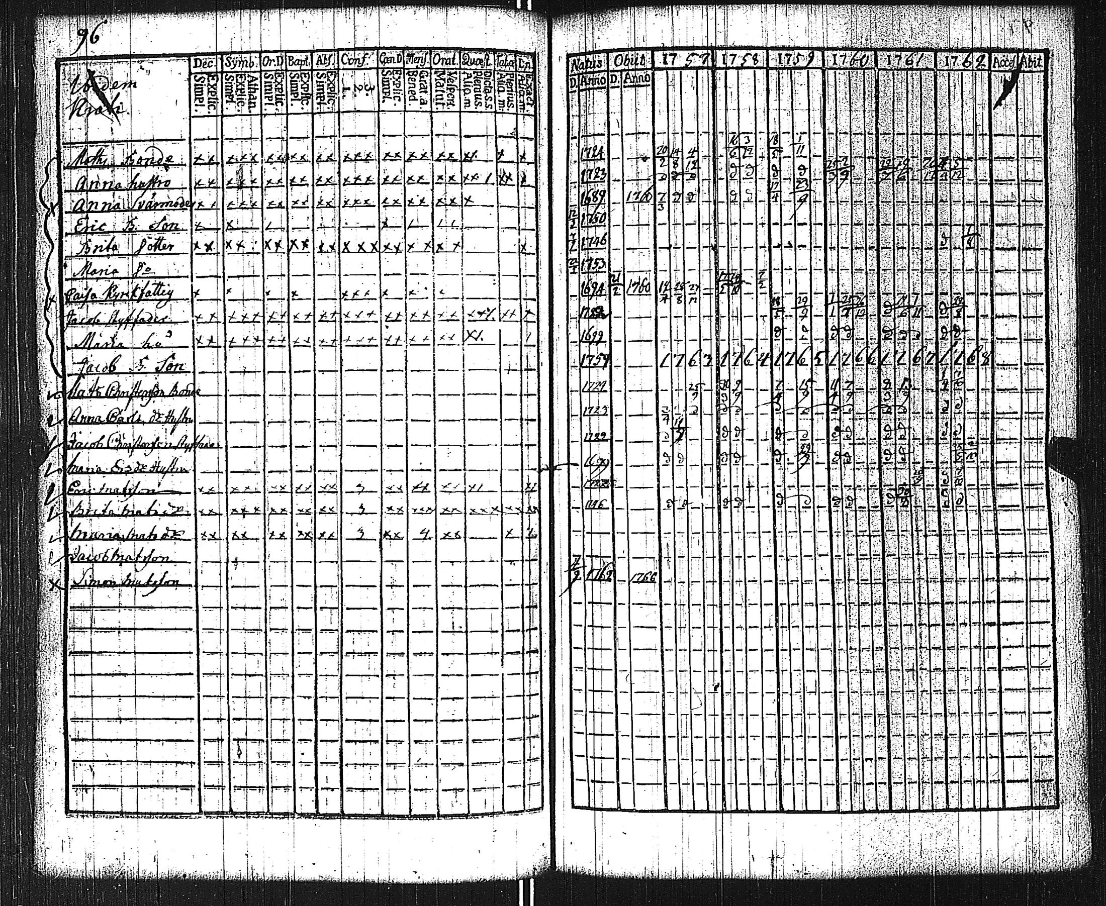 [ kuvat/91.jpg ]