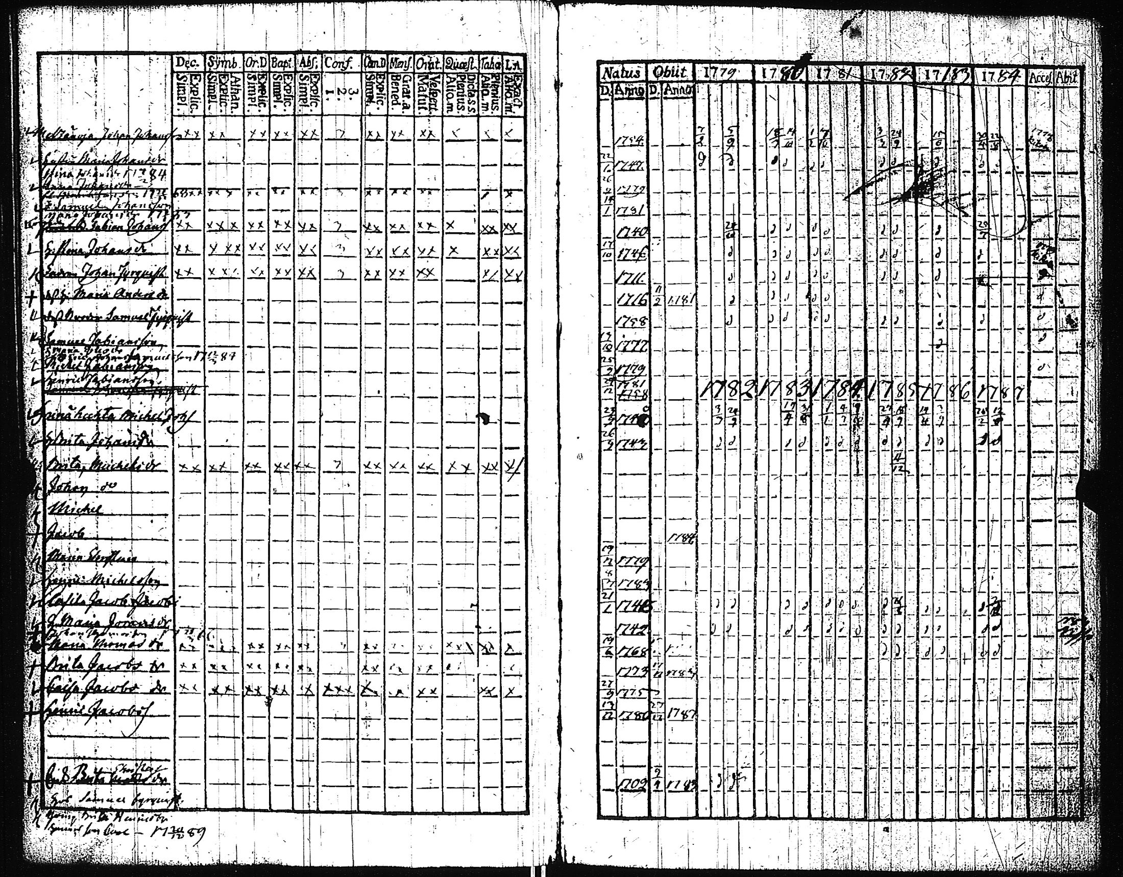 [ kuvat/121.jpg ]