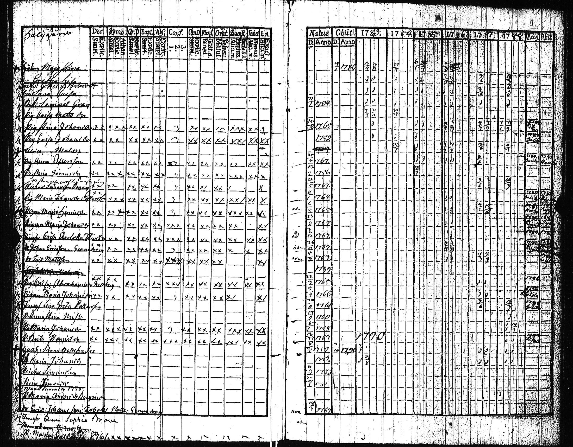 [ kuvat/125.jpg ]