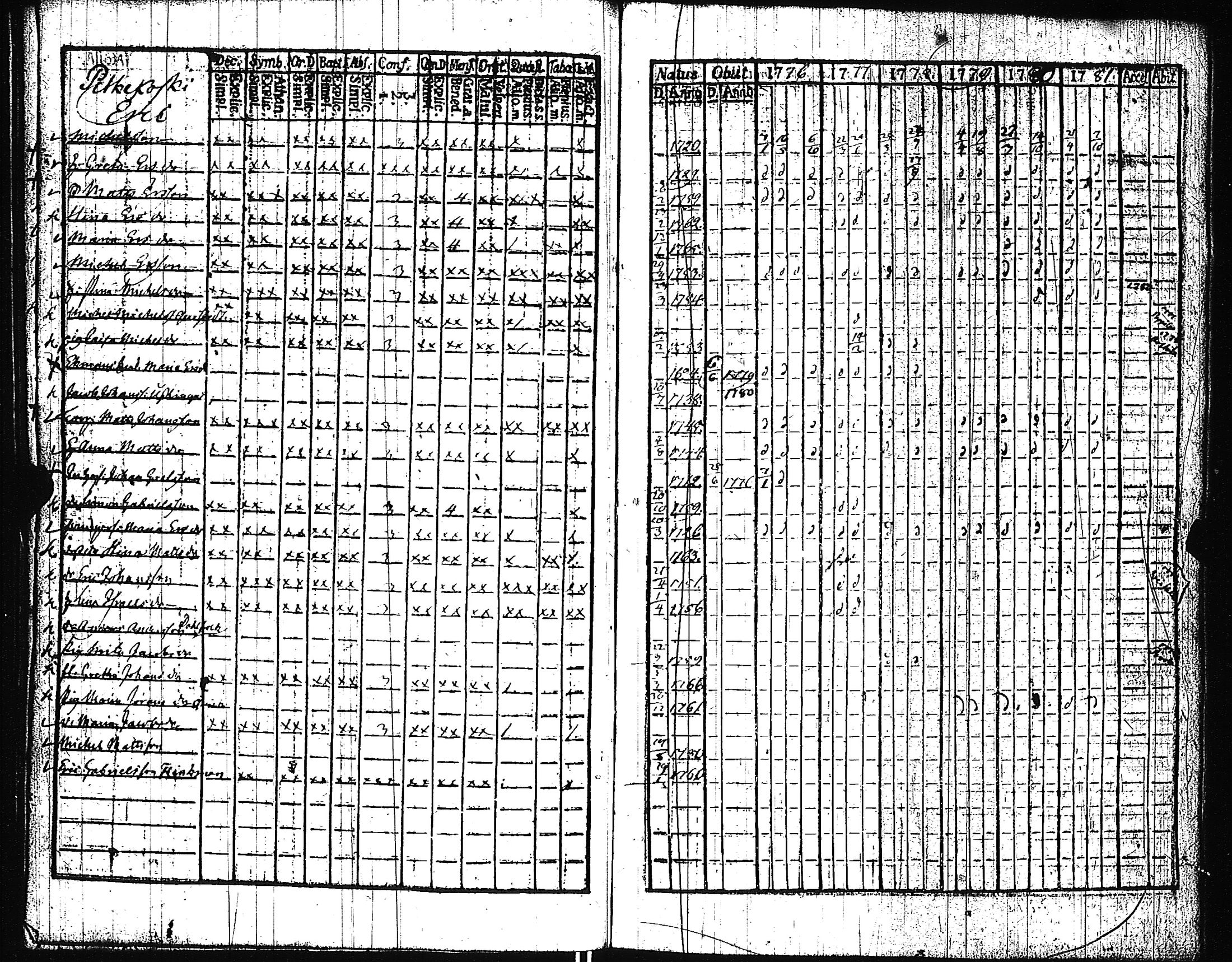[ kuvat/129.jpg ]