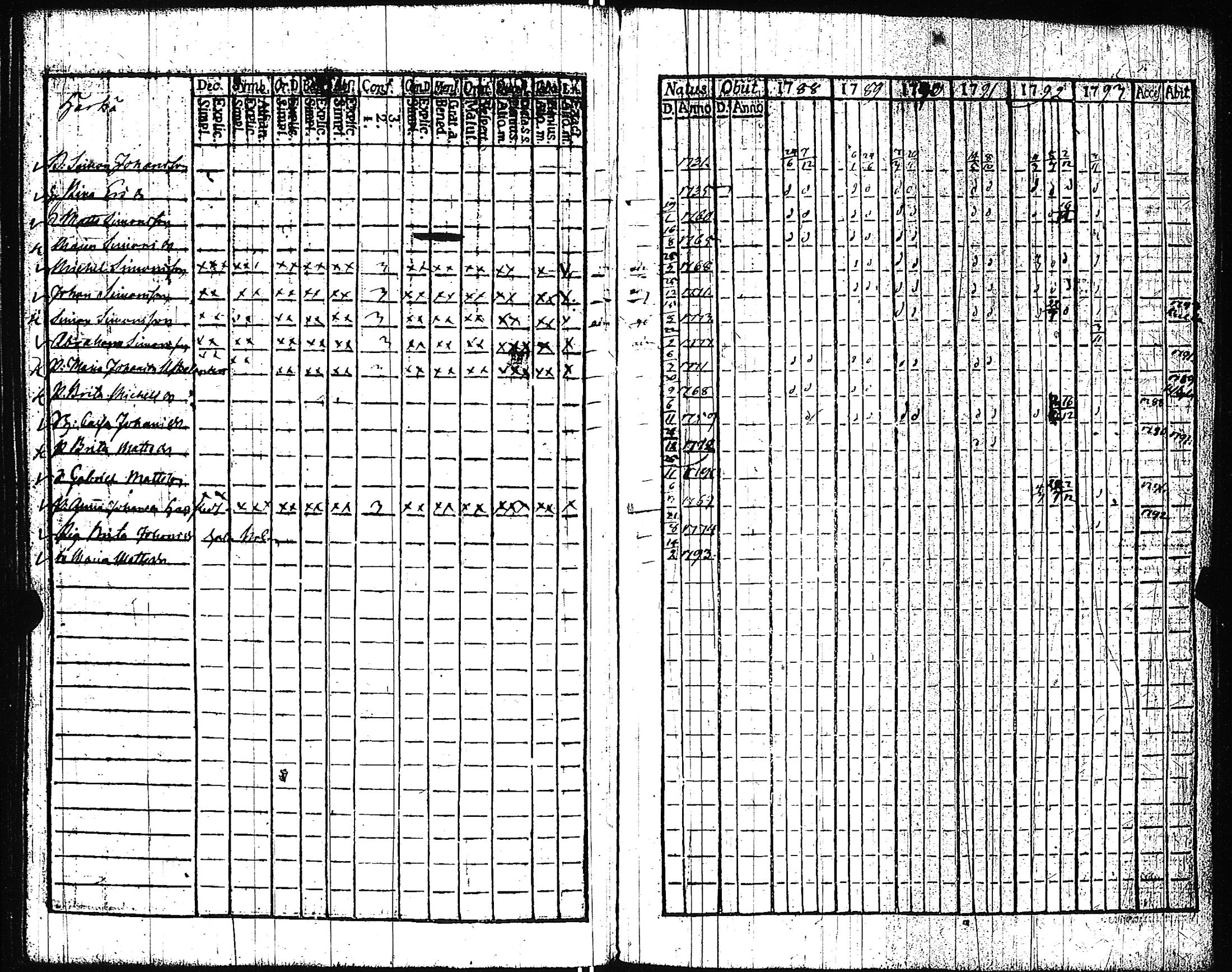 [ kuvat/138.jpg ]
