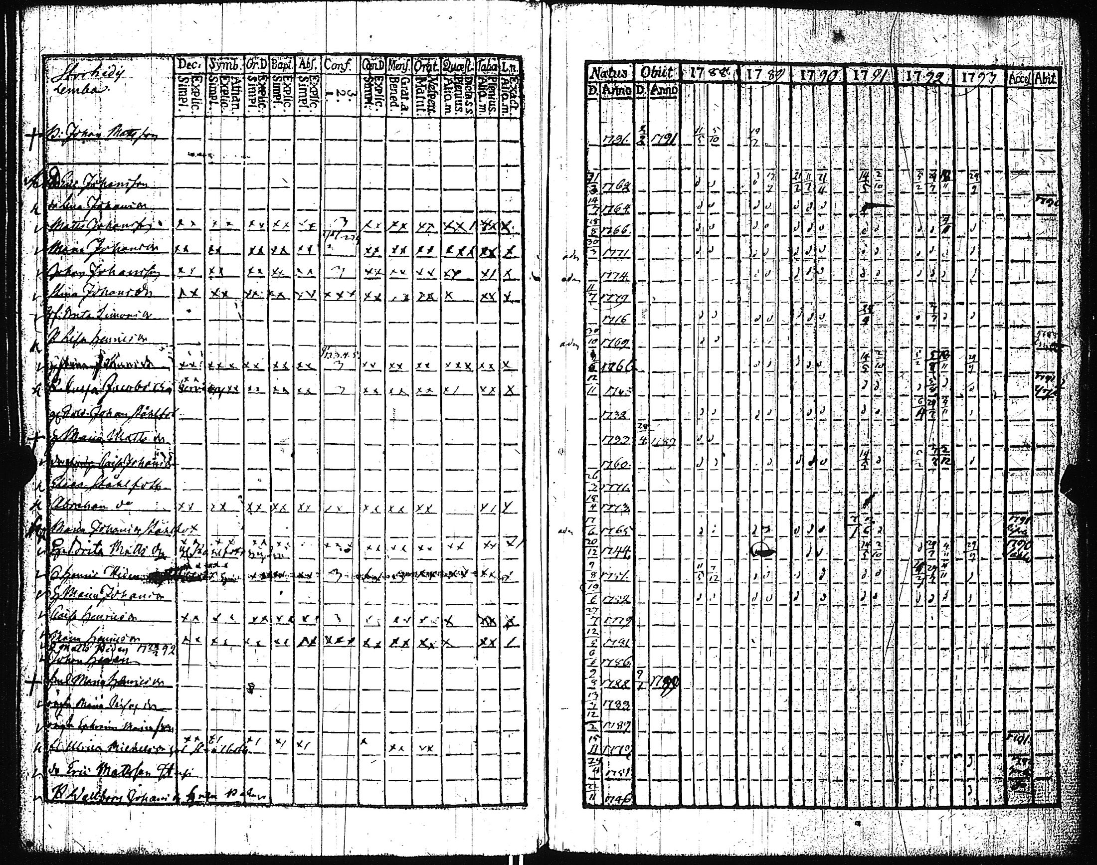 [ kuvat/152.jpg ]