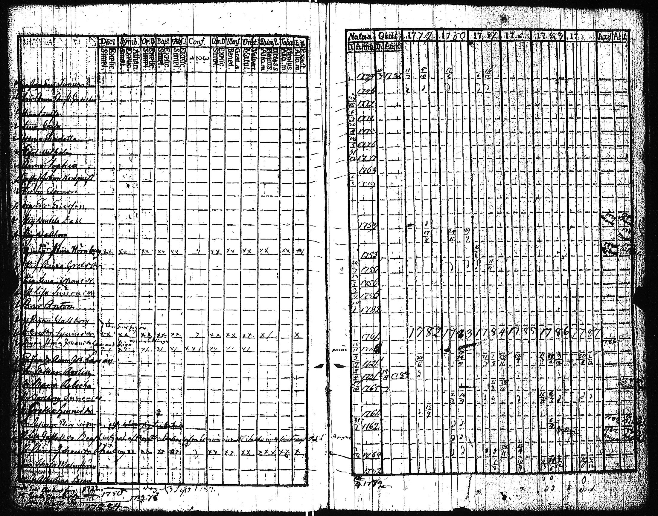 [ kuvat/164.jpg ]